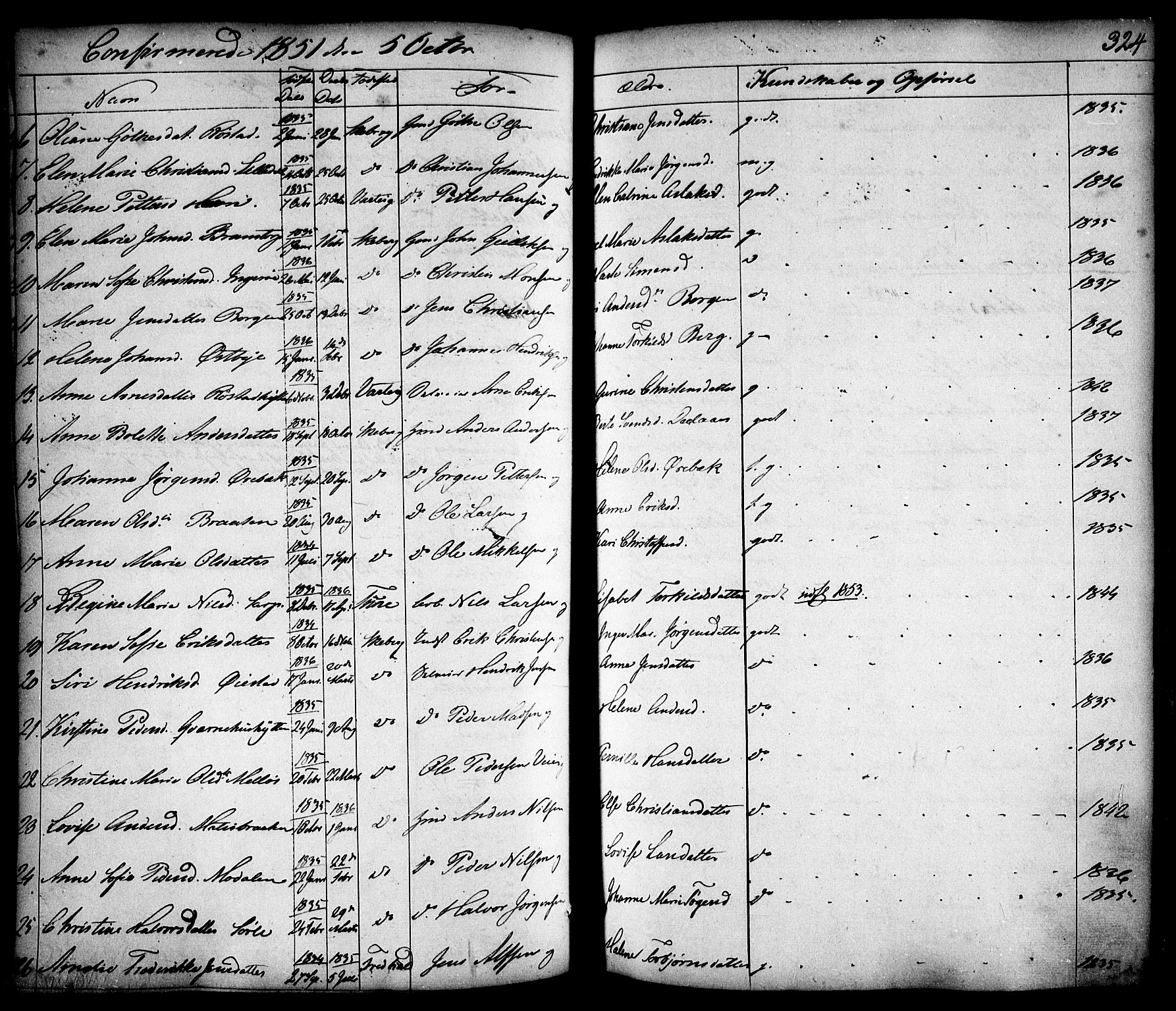 Skjeberg prestekontor Kirkebøker, AV/SAO-A-10923/F/Fa/L0006: Parish register (official) no. I 6, 1846-1858, p. 324