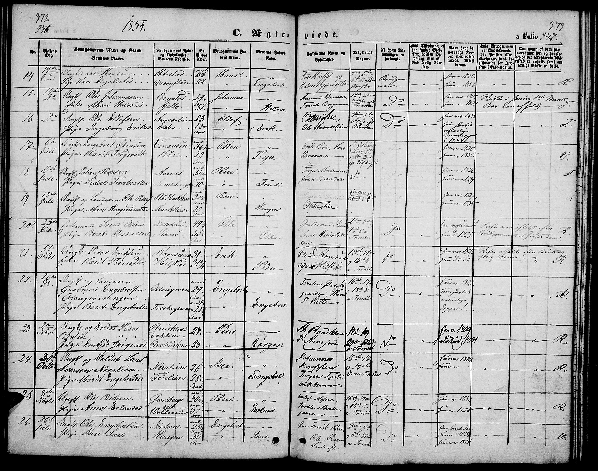 Ringebu prestekontor, SAH/PREST-082/H/Ha/Hab/L0003: Parish register (copy) no. 3, 1854-1866, p. 372-373