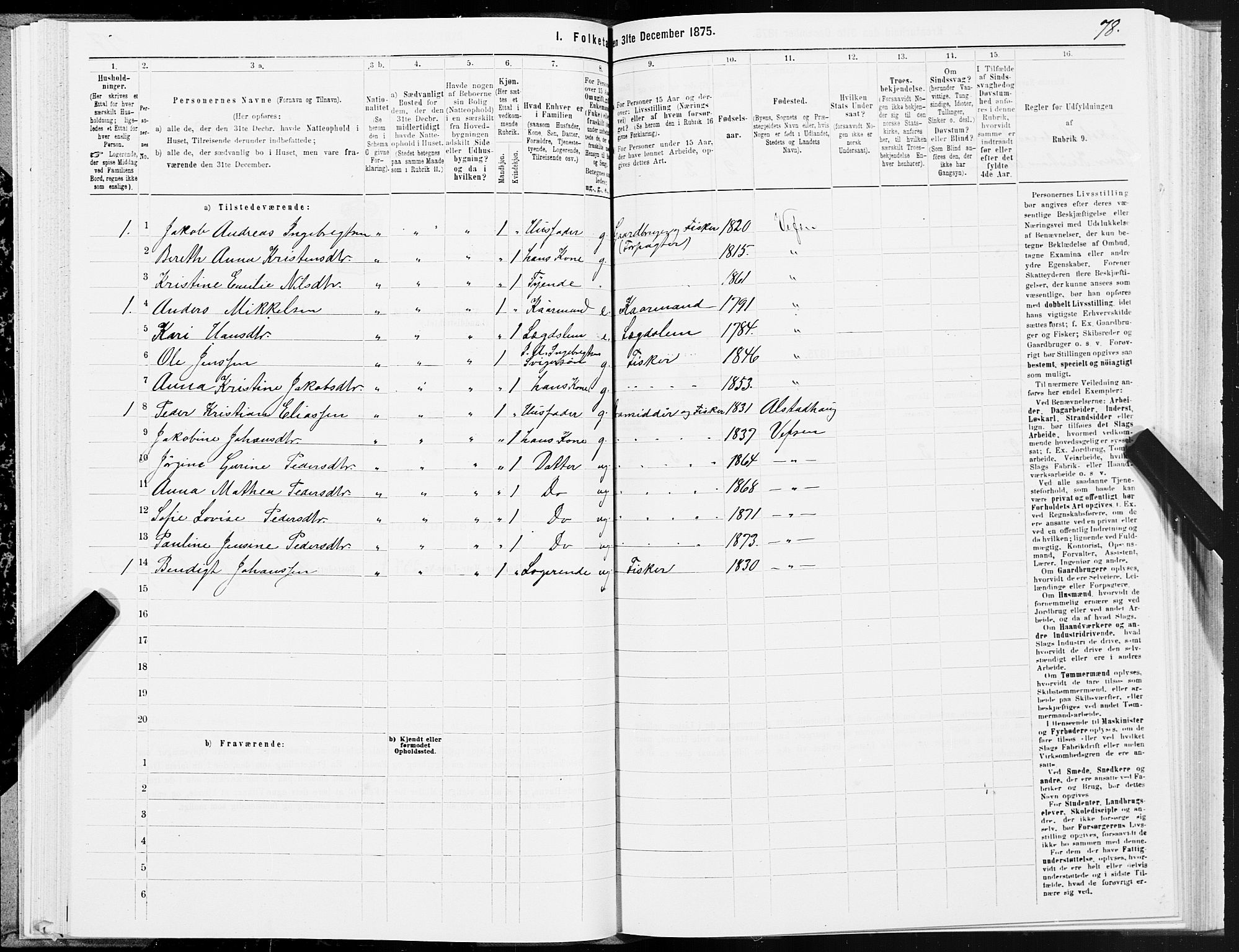 SAT, 1875 census for 1824L Vefsn/Vefsn, 1875, p. 1078