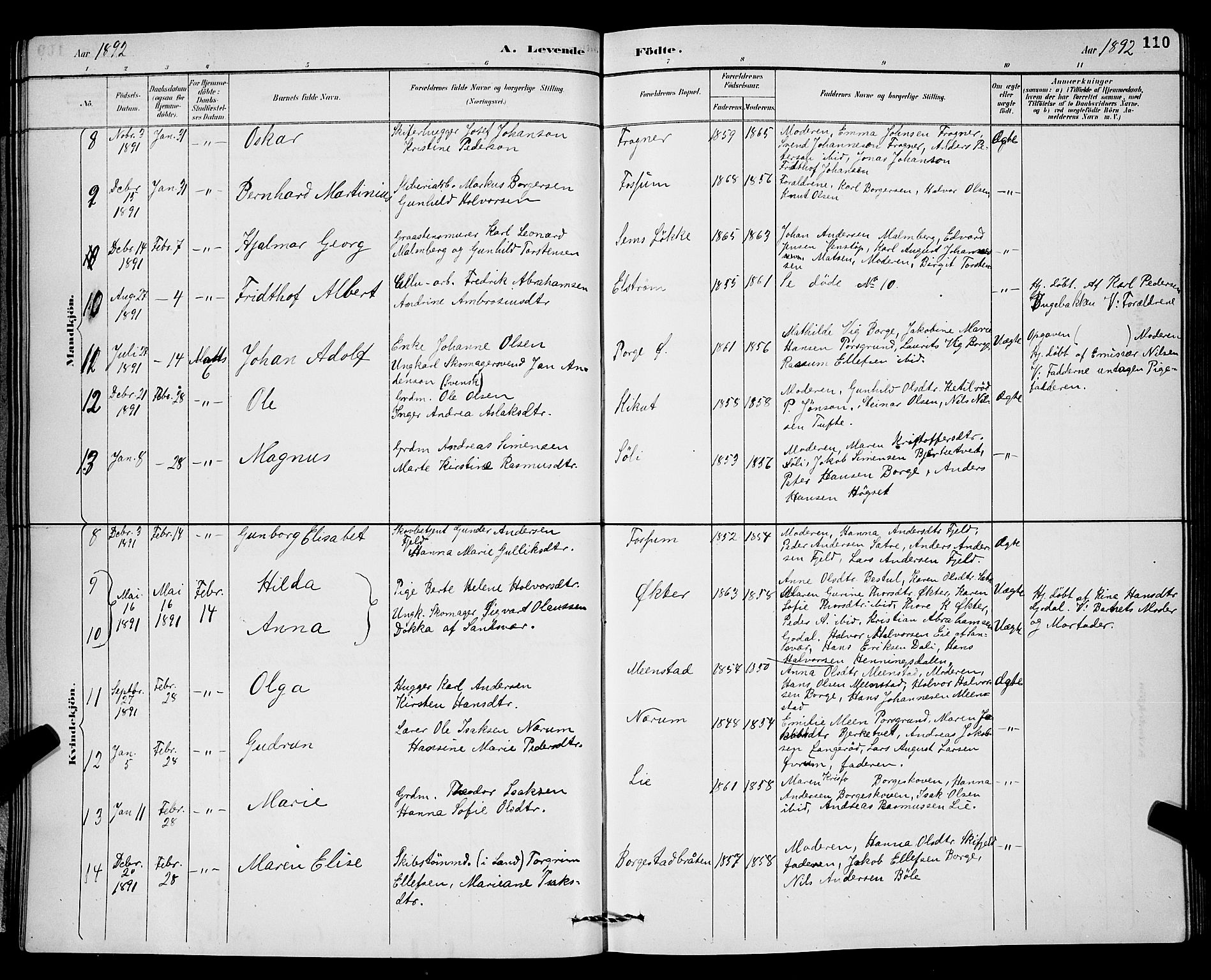 Gjerpen kirkebøker, SAKO/A-265/G/Ga/L0002: Parish register (copy) no. I 2, 1883-1900, p. 110