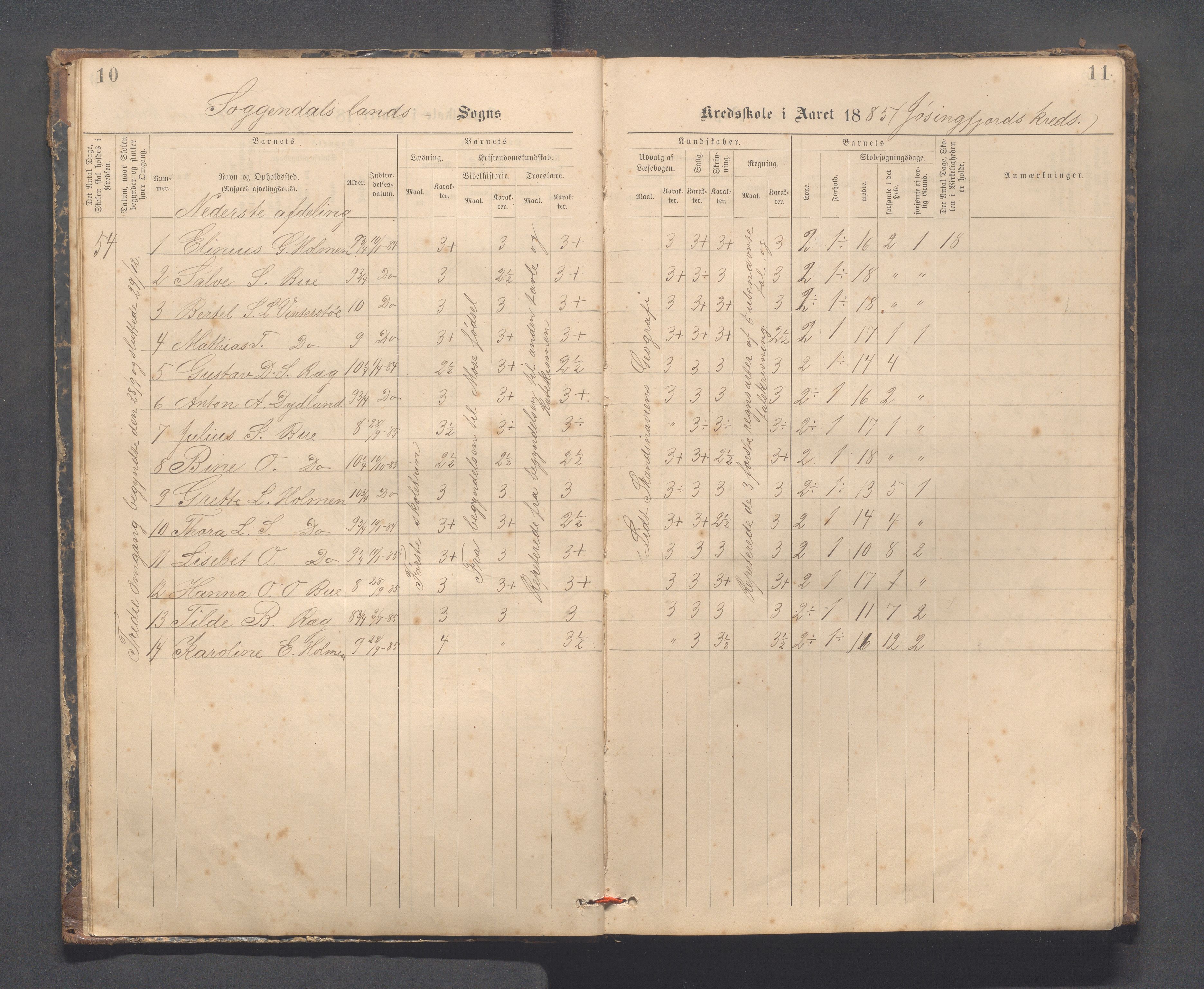 Sokndal kommune- Skolestyret/Skolekontoret, IKAR/K-101142/H/L0014: Skoleprotokoll - Løvås, Jøssingfjord, Drageland, Skarås, 1885-1906, p. 10-11