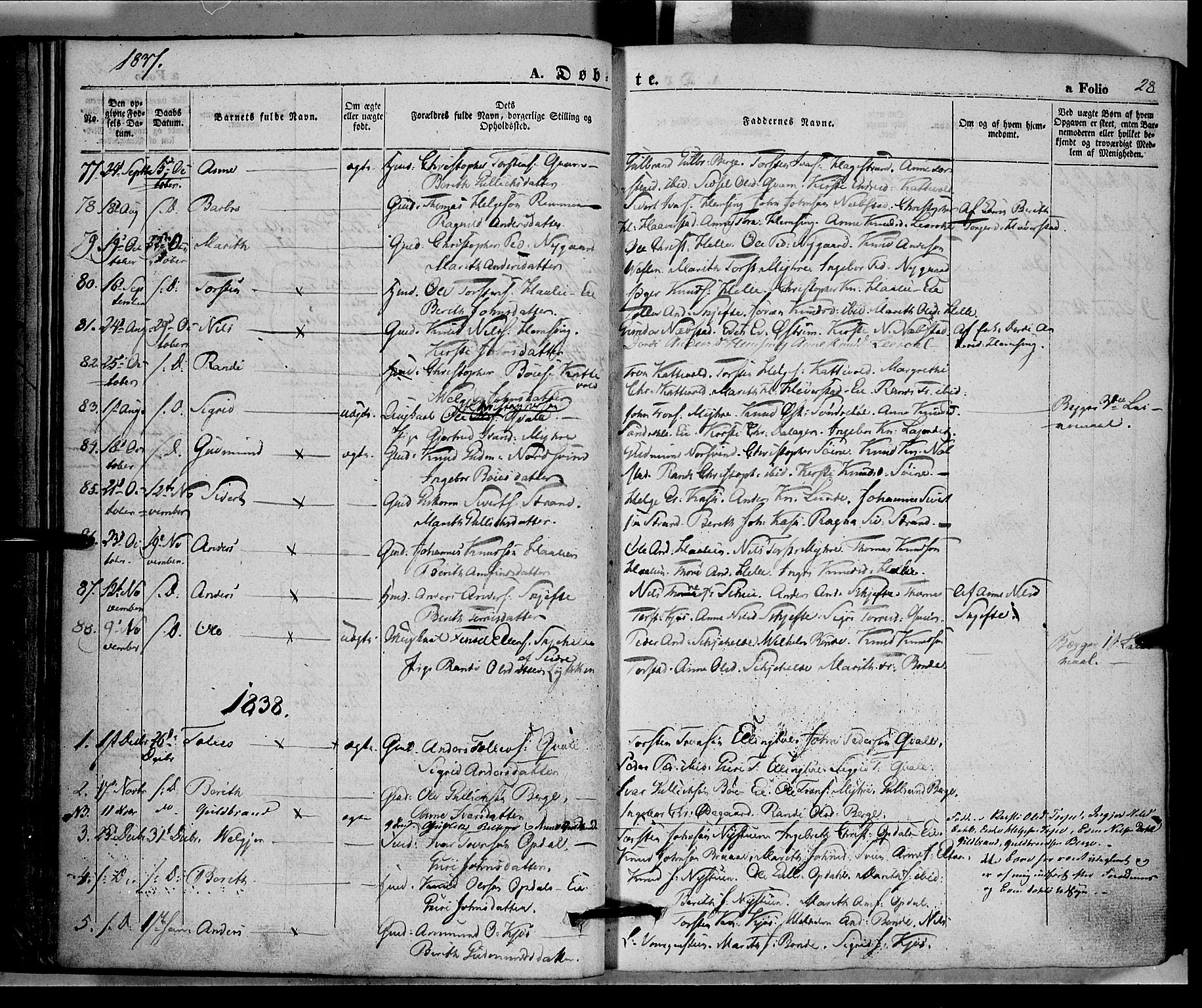 Vang prestekontor, Valdres, SAH/PREST-140/H/Ha/L0005: Parish register (official) no. 5, 1831-1845, p. 28