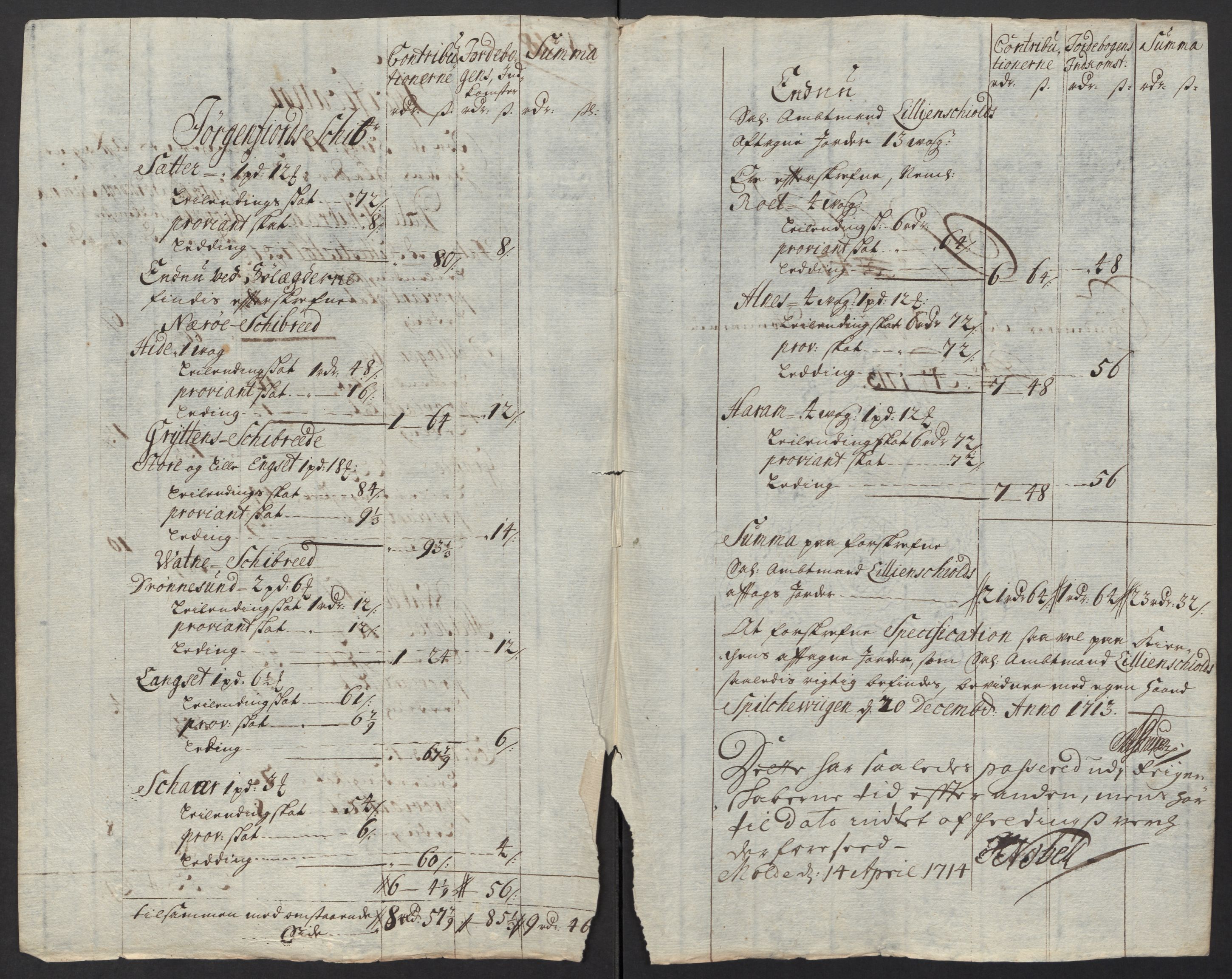 Rentekammeret inntil 1814, Reviderte regnskaper, Fogderegnskap, RA/EA-4092/R54/L3565: Fogderegnskap Sunnmøre, 1712-1713, p. 564