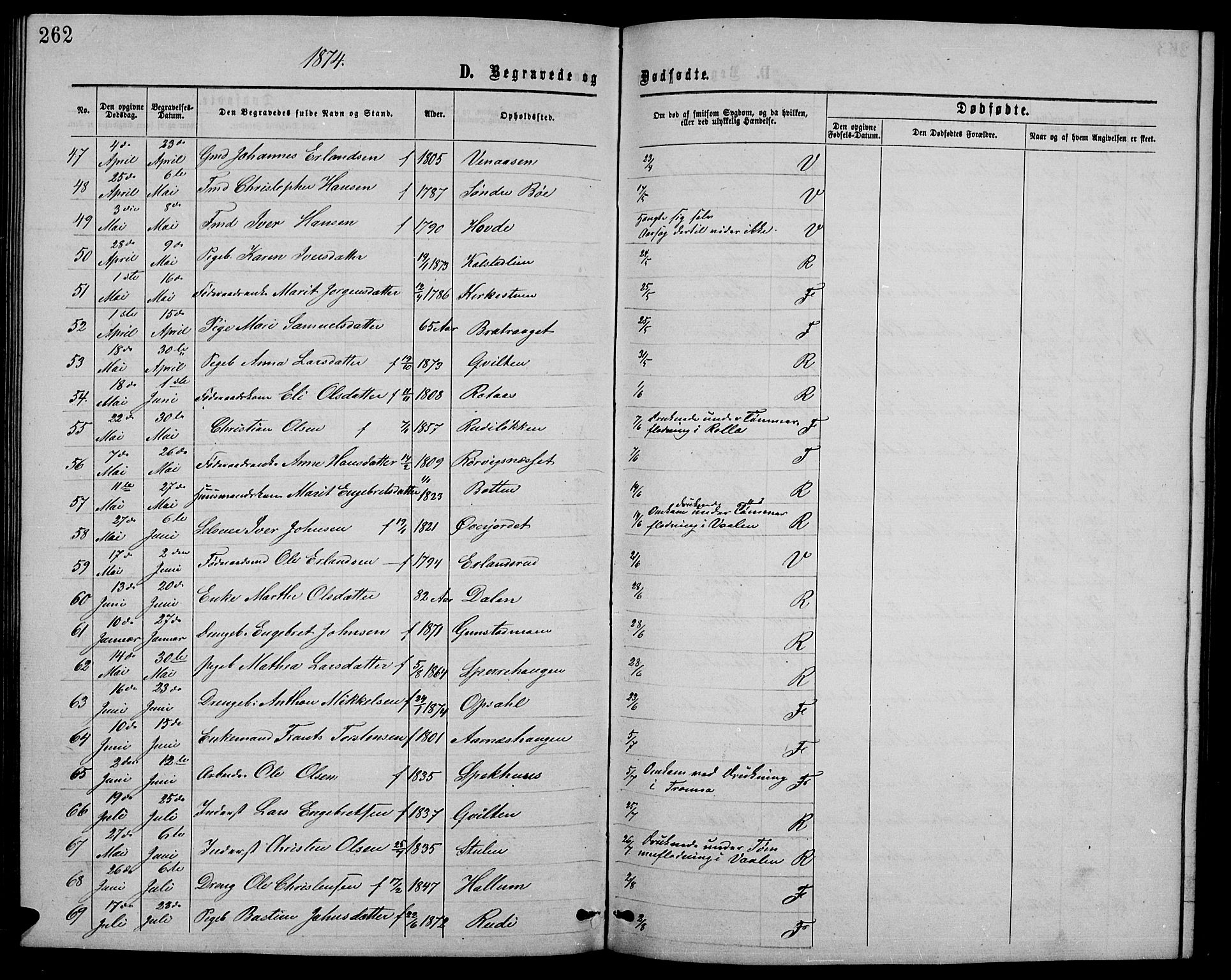 Ringebu prestekontor, AV/SAH-PREST-082/H/Ha/Hab/L0004: Parish register (copy) no. 4, 1867-1879, p. 262