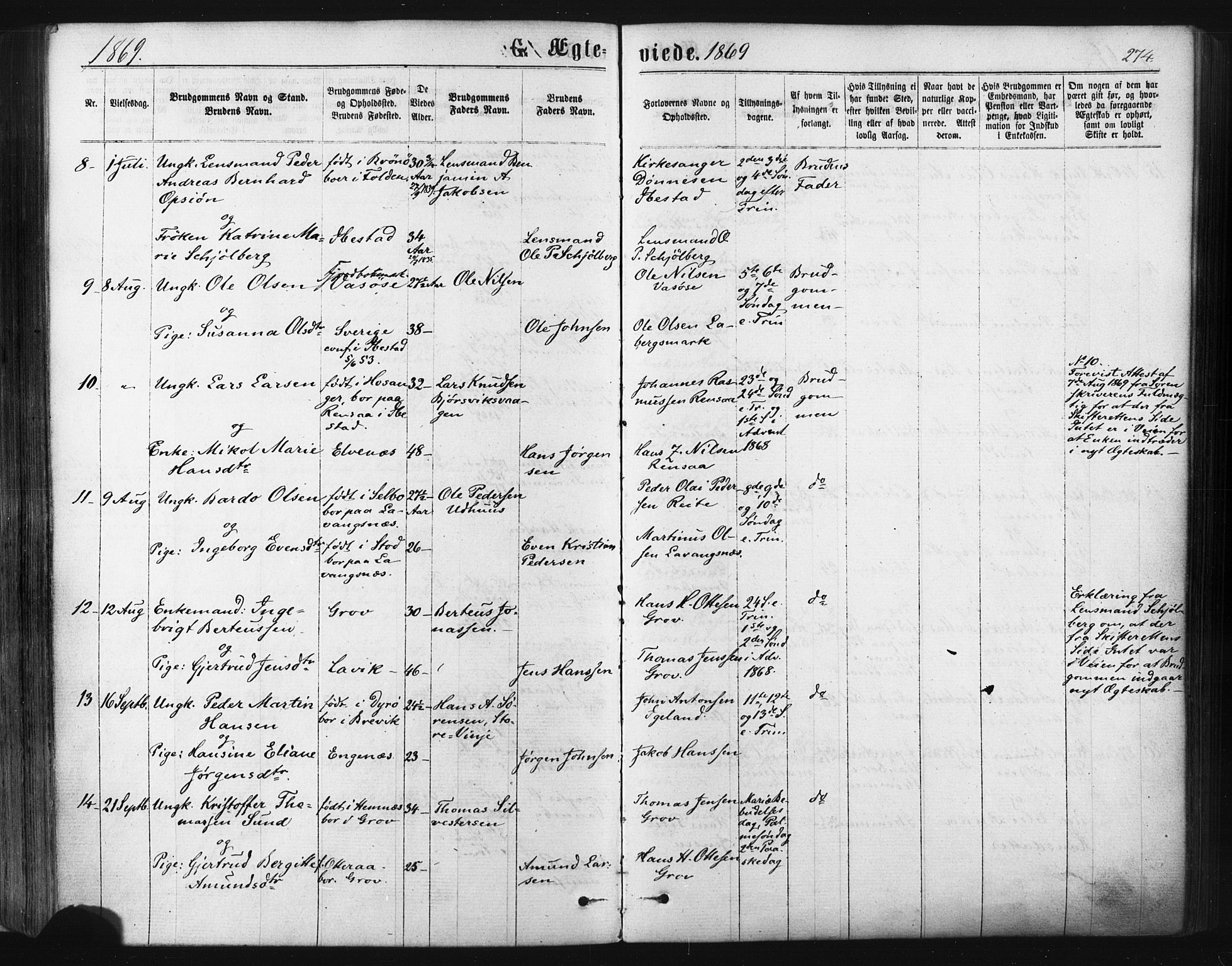 Ibestad sokneprestembete, AV/SATØ-S-0077/H/Ha/Haa/L0010kirke: Parish register (official) no. 10, 1869-1879, p. 274