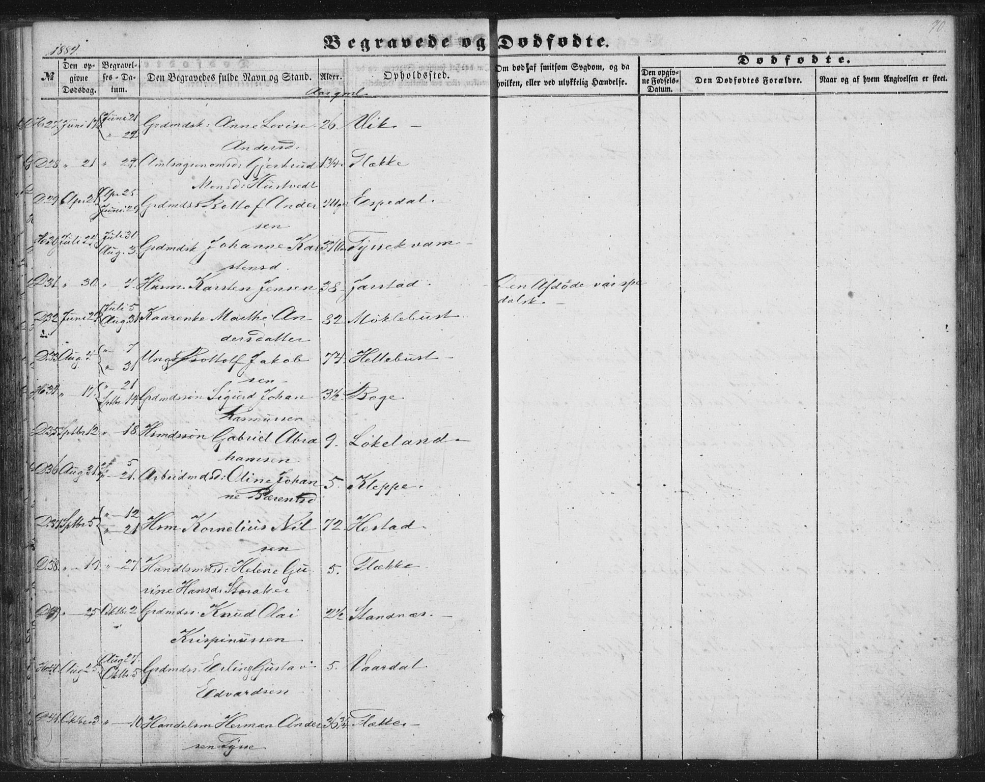 Fjaler sokneprestembete, AV/SAB-A-79801/H/Haa/Haaa/L0012: Parish register (official) no. A 12, 1854-1887, p. 70