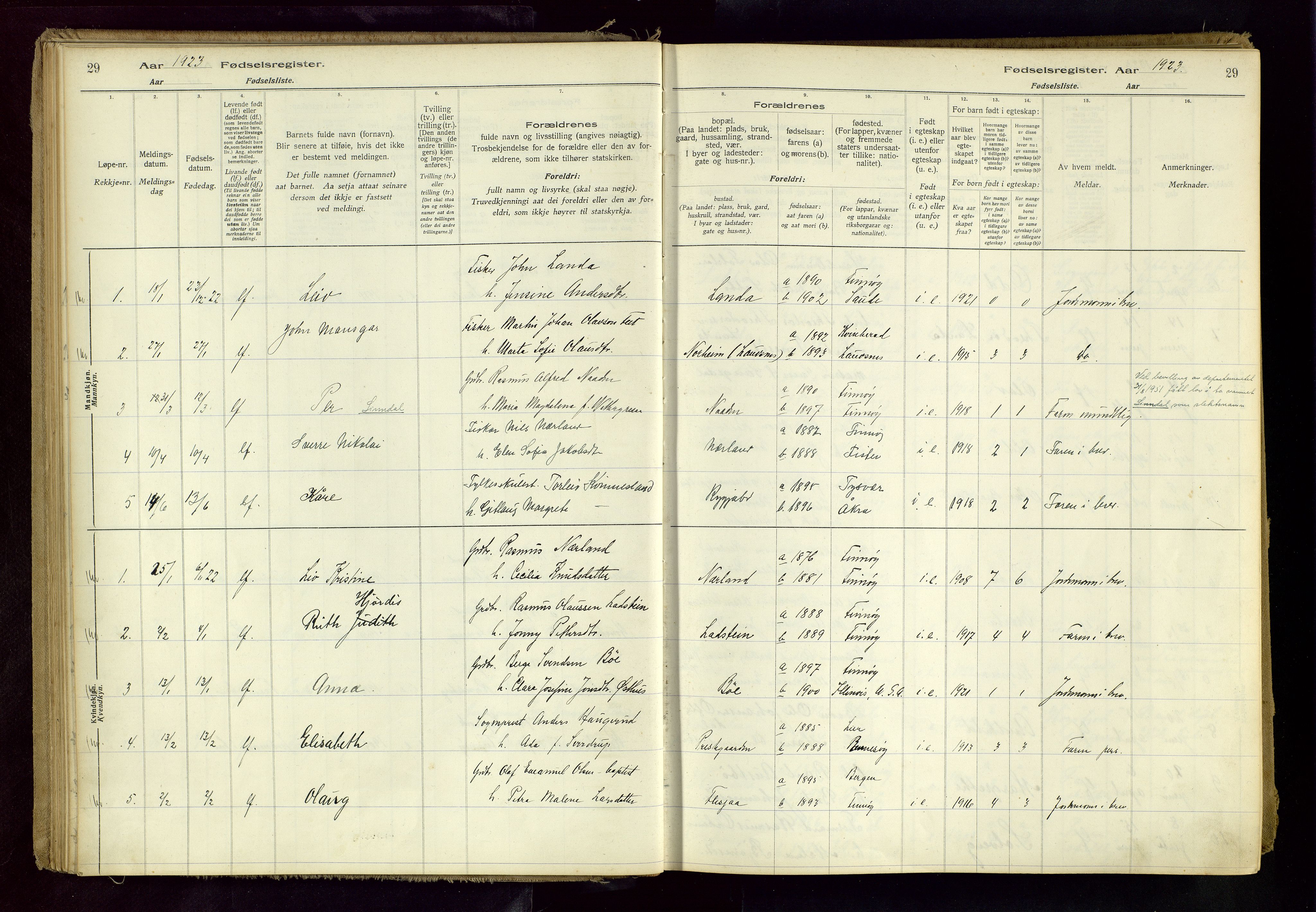 Finnøy sokneprestkontor, AV/SAST-A-101825/I/Id/L0001: Birth register no. 1, 1916-1977, p. 29