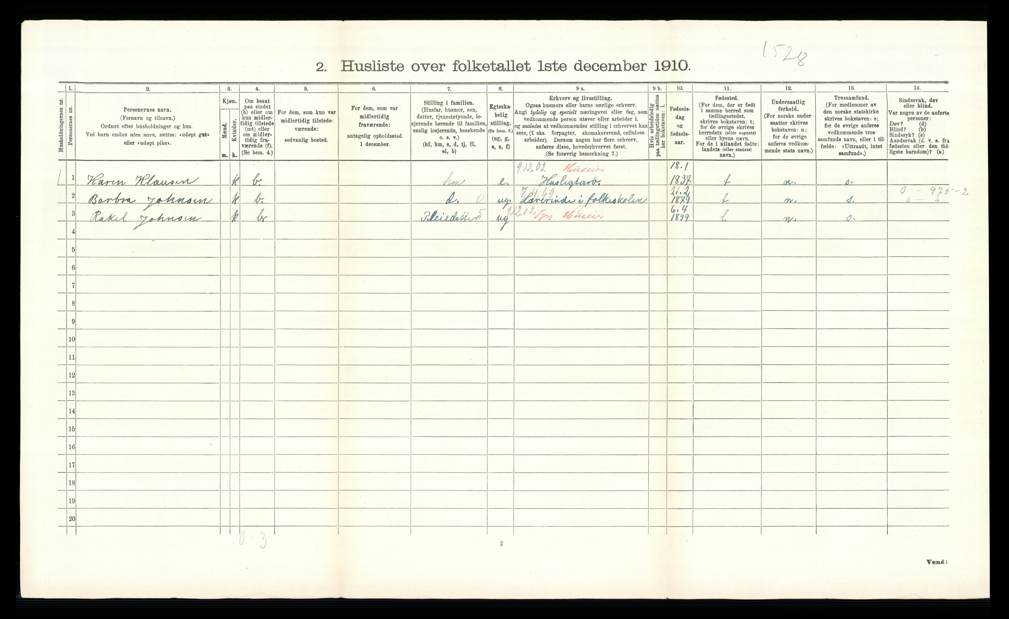 RA, 1910 census for Øvre Eiker, 1910, p. 570