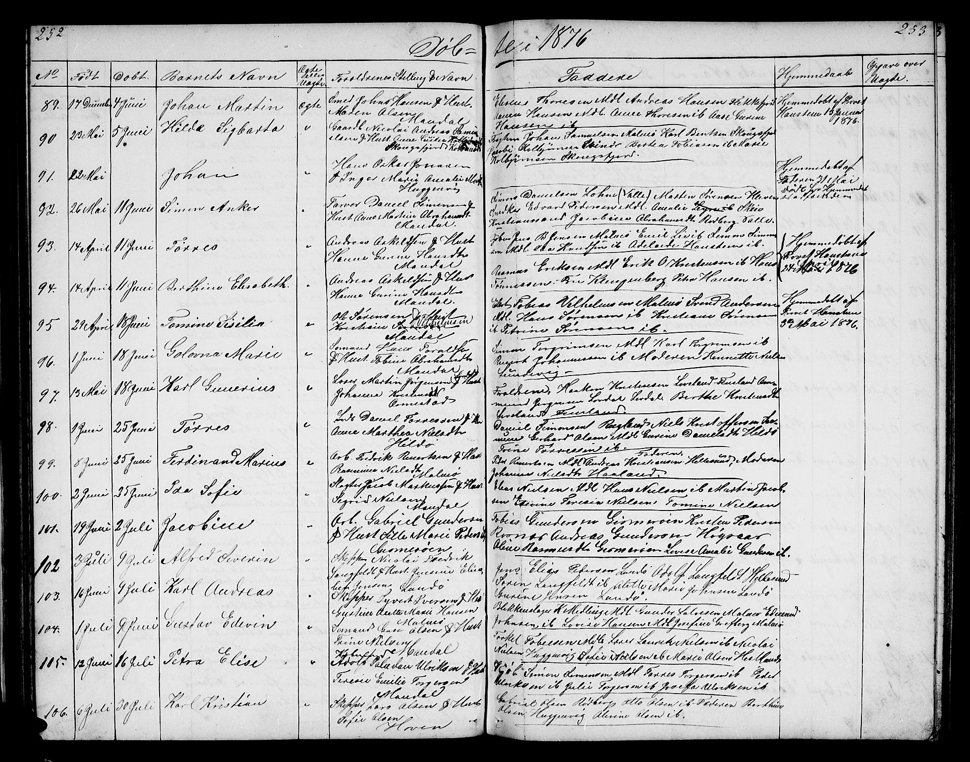 Mandal sokneprestkontor, AV/SAK-1111-0030/F/Fb/Fba/L0009: Parish register (copy) no. B 3, 1867-1877, p. 252-253