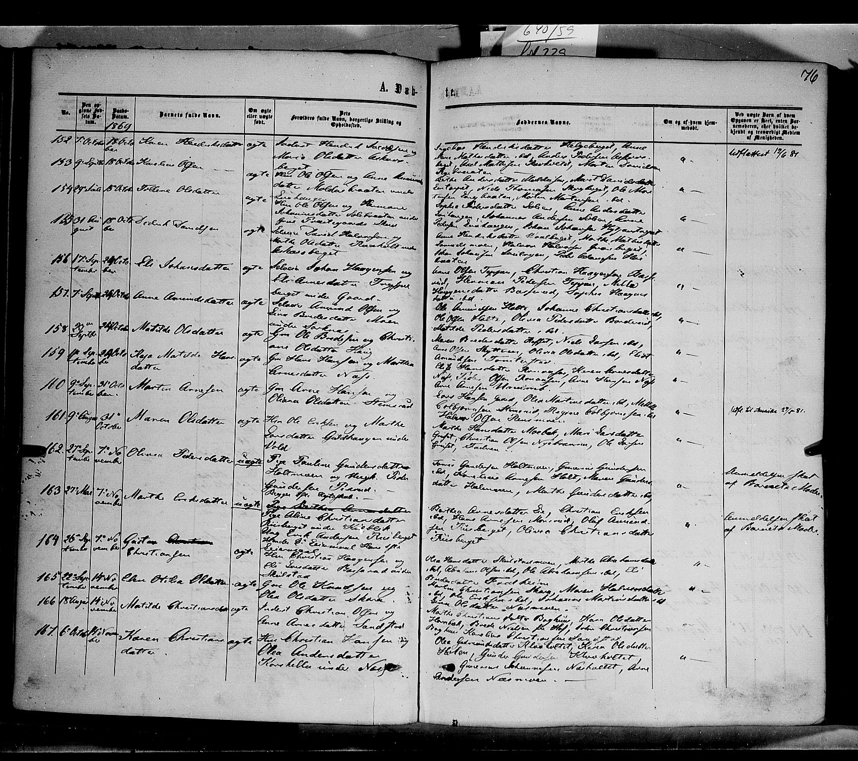 Grue prestekontor, AV/SAH-PREST-036/H/Ha/Haa/L0010: Parish register (official) no. 10, 1864-1873, p. 76