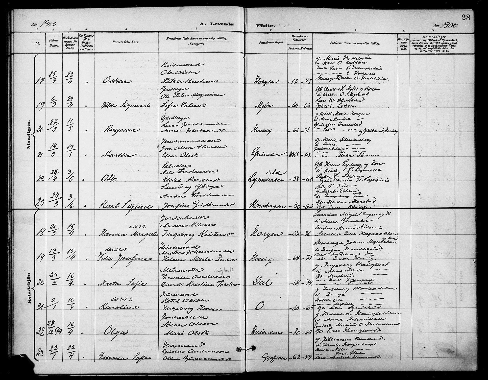 Gran prestekontor, AV/SAH-PREST-112/H/Ha/Haa/L0019: Parish register (official) no. 19, 1898-1907, p. 28