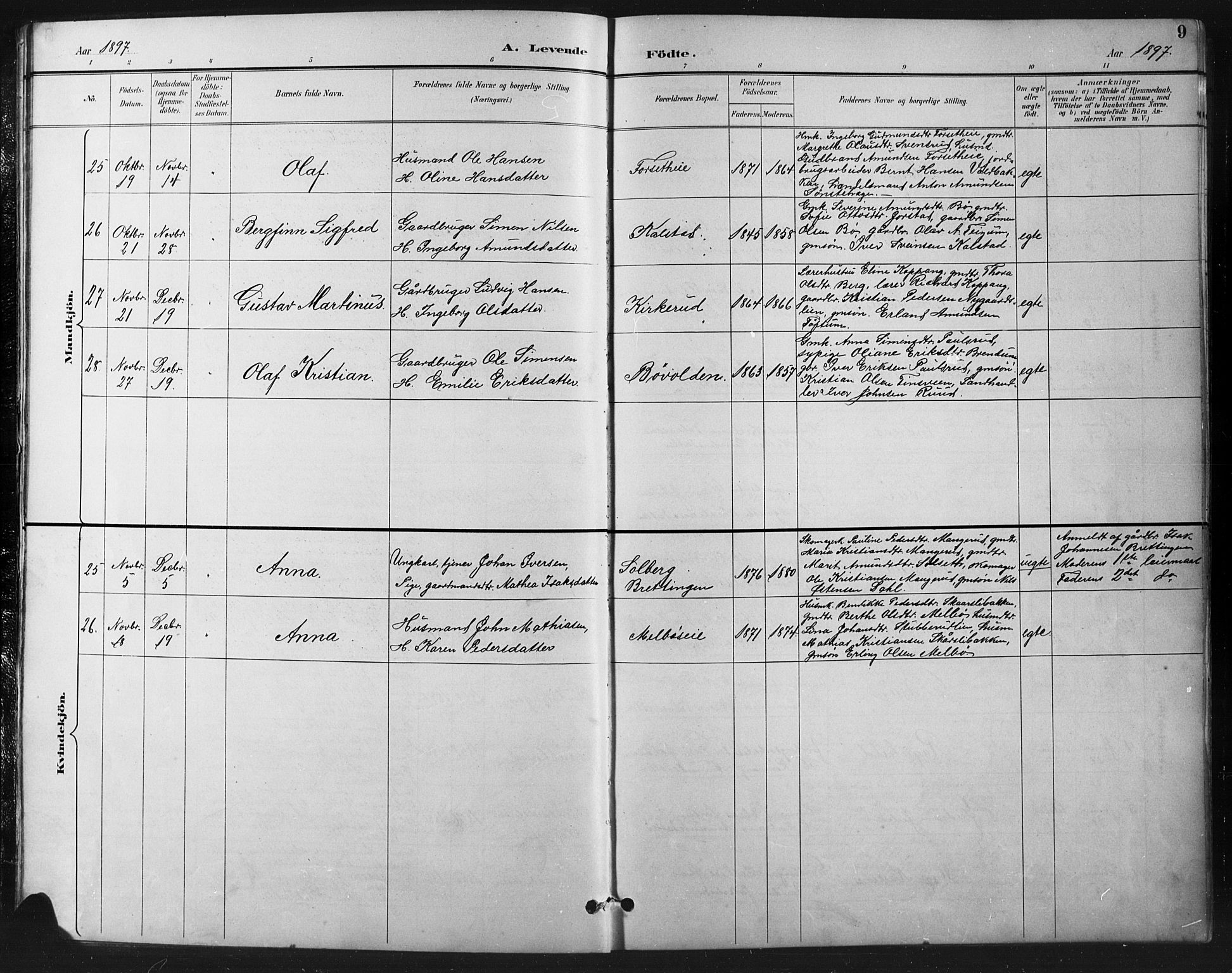Vestre Gausdal prestekontor, SAH/PREST-094/H/Ha/Hab/L0003: Parish register (copy) no. 3, 1896-1925, p. 9