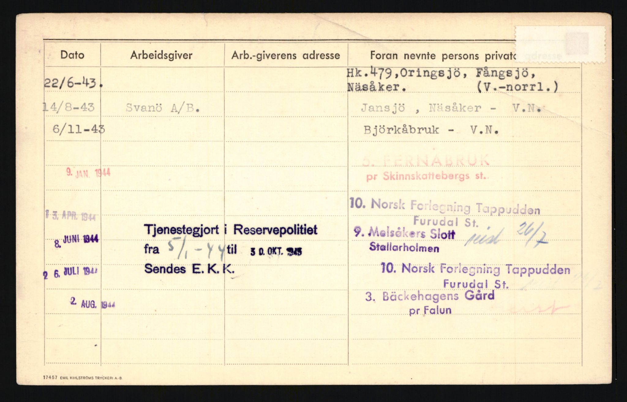 Forsvaret, Troms infanteriregiment nr. 16, AV/RA-RAFA-3146/P/Pa/L0024/0001: Rulleblad / Rulleblad for regimentets menige mannskaper, årsklasse 1940, 1940, p. 57