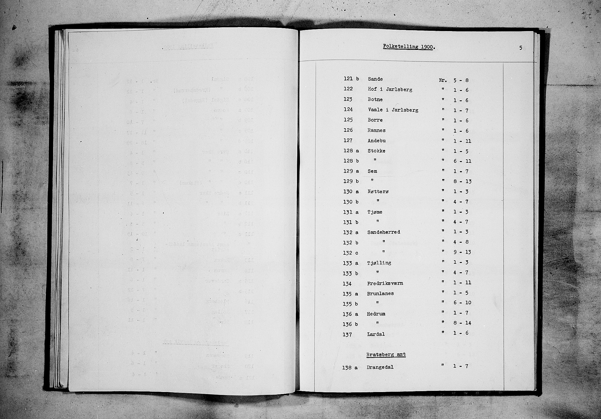 RA, 1900 census for Botne, 1900, p. 17