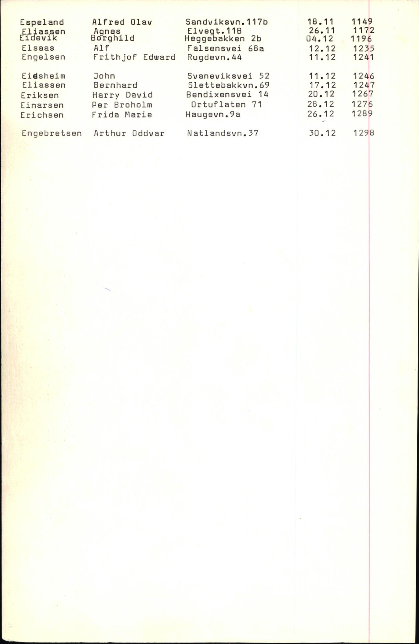 Byfogd og Byskriver i Bergen, SAB/A-3401/06/06Nb/L0010: Register til dødsfalljournaler, 1973-1975, p. 23