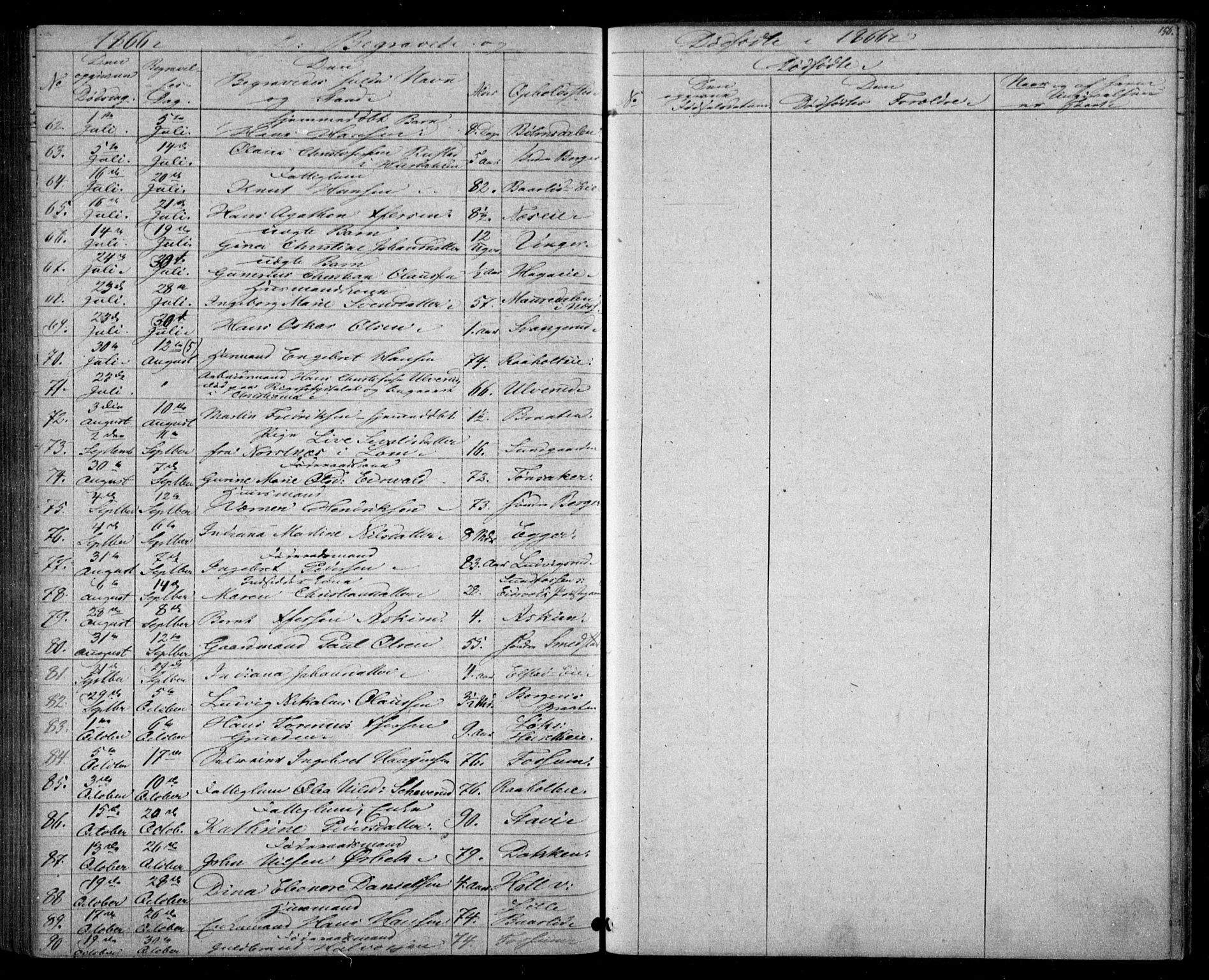 Eidsvoll prestekontor Kirkebøker, AV/SAO-A-10888/G/Ga/L0002: Parish register (copy) no. I 2, 1866-1871, p. 156