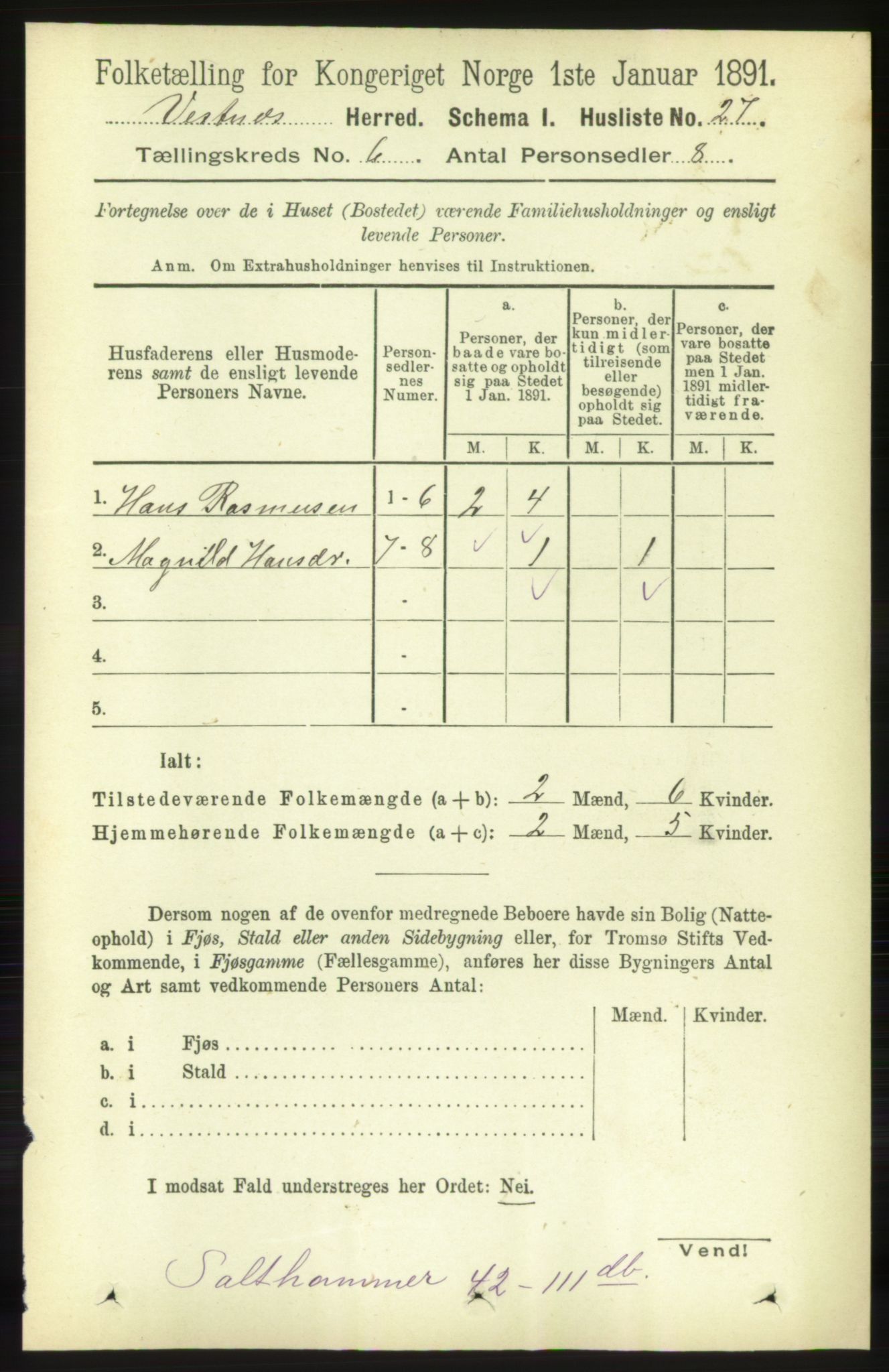 RA, 1891 census for 1535 Vestnes, 1891, p. 2147