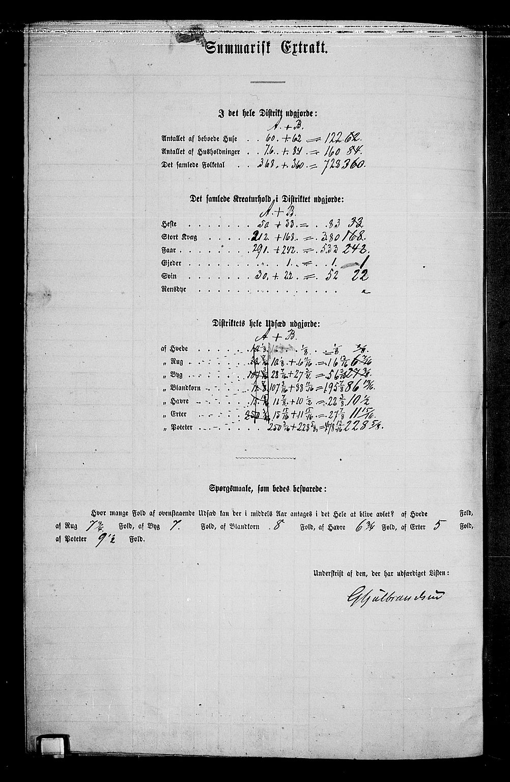 RA, 1865 census for Stange, 1865, p. 220