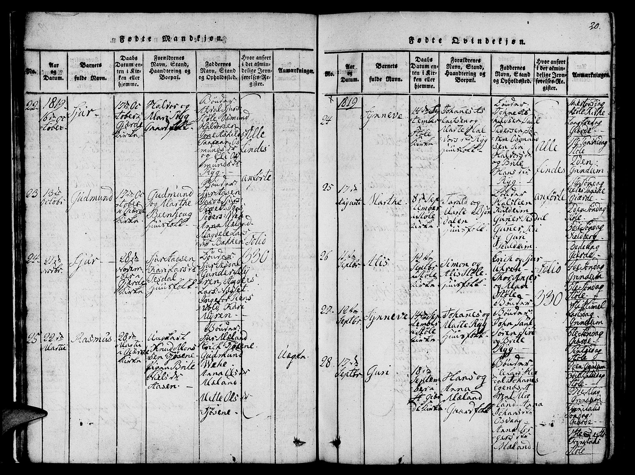 Etne sokneprestembete, AV/SAB-A-75001/H/Haa: Parish register (official) no. A 6, 1815-1831, p. 20