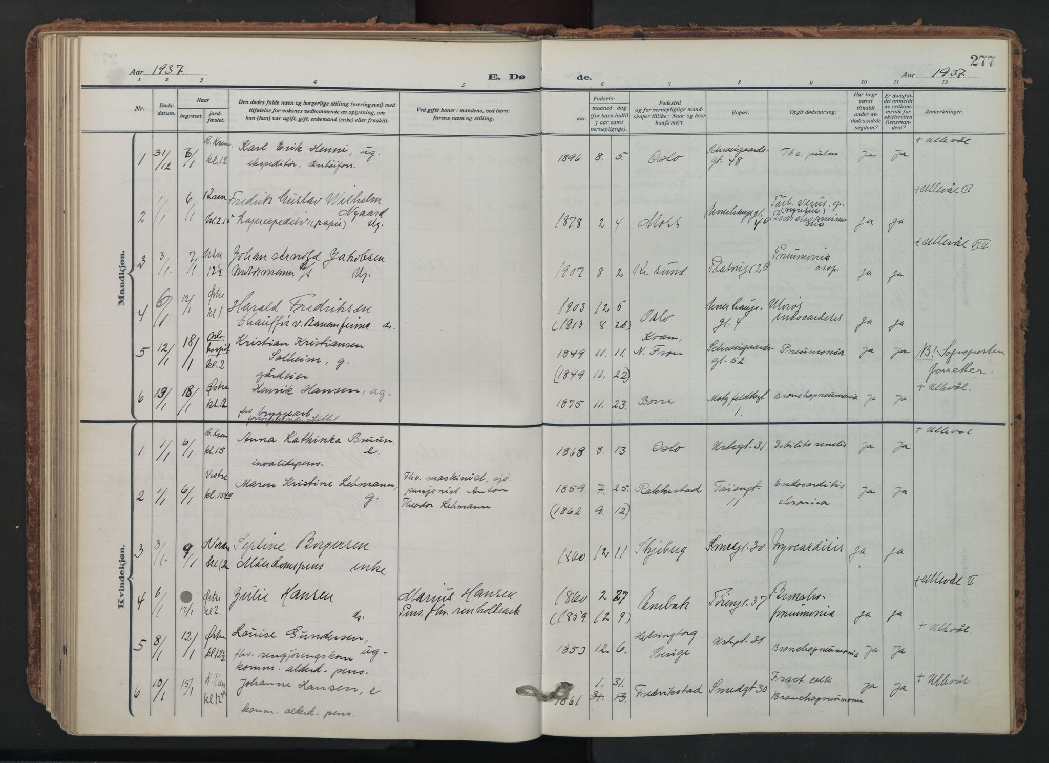 Grønland prestekontor Kirkebøker, AV/SAO-A-10848/F/Fa/L0019: Parish register (official) no. 19, 1918-1938, p. 277