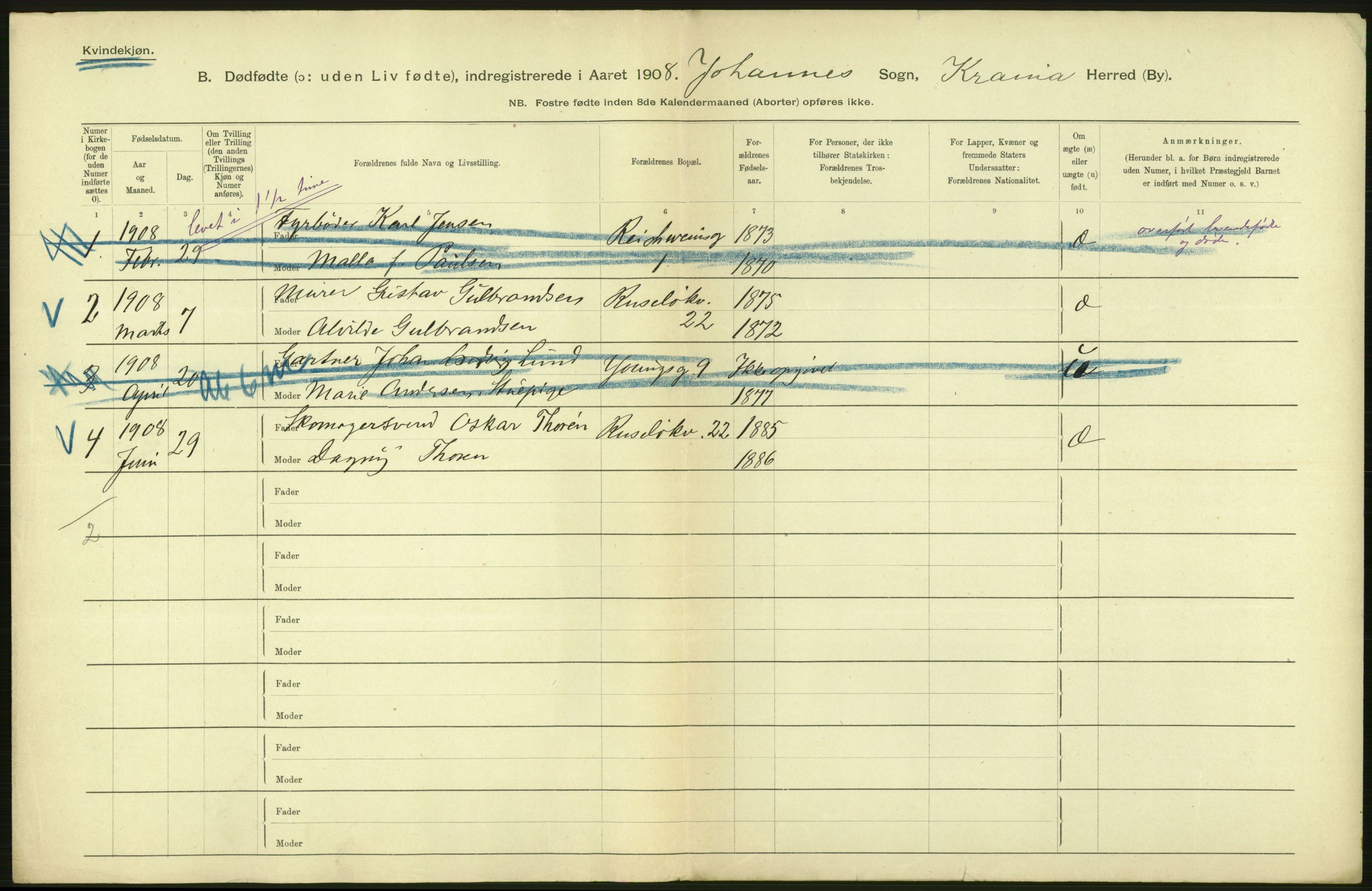 Statistisk sentralbyrå, Sosiodemografiske emner, Befolkning, AV/RA-S-2228/D/Df/Dfa/Dfaf/L0009: Kristiania: Døde, dødfødte., 1908, p. 408