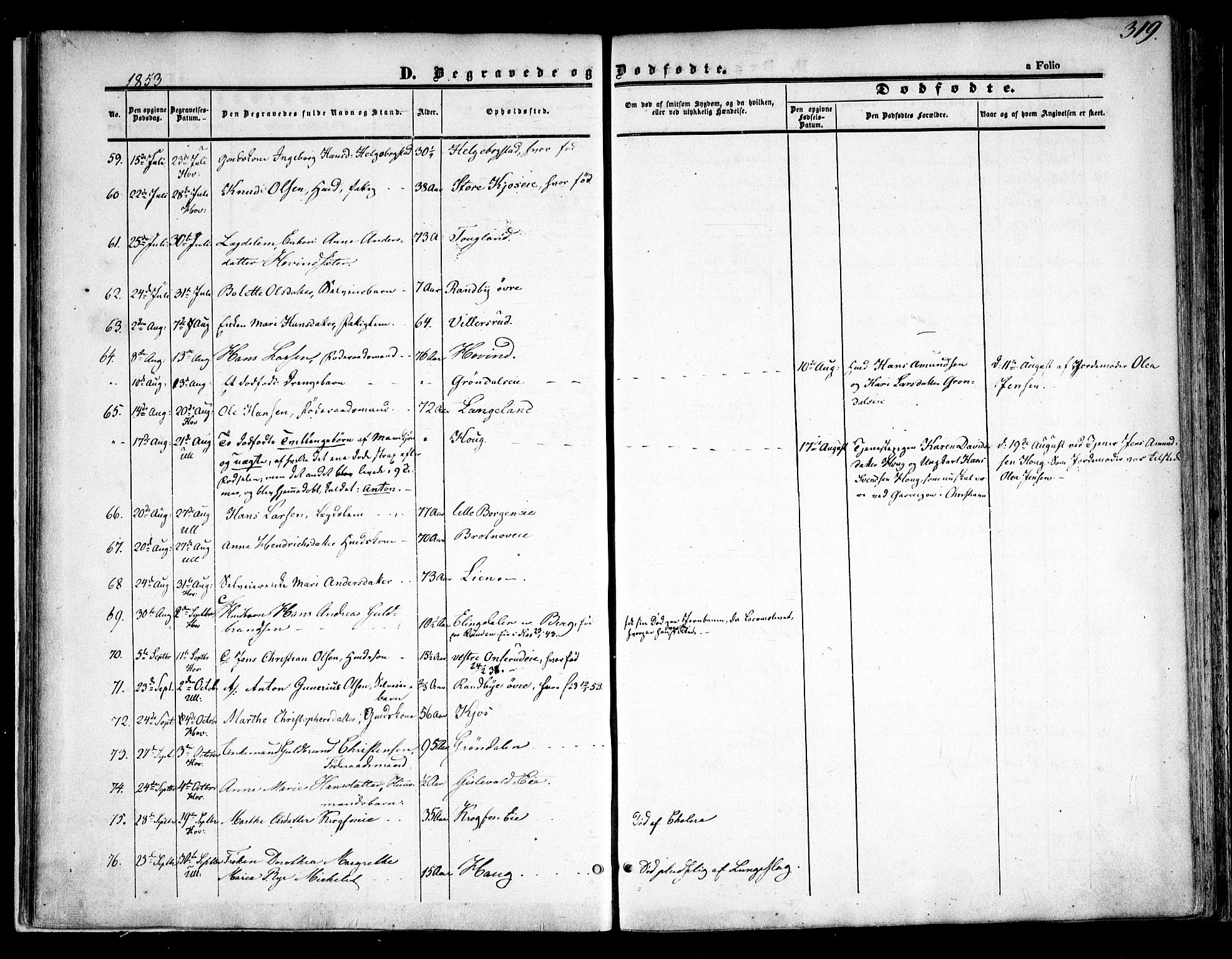 Ullensaker prestekontor Kirkebøker, SAO/A-10236a/F/Fa/L0015.b: Parish register (official) no. I 15B, 1851-1862, p. 319