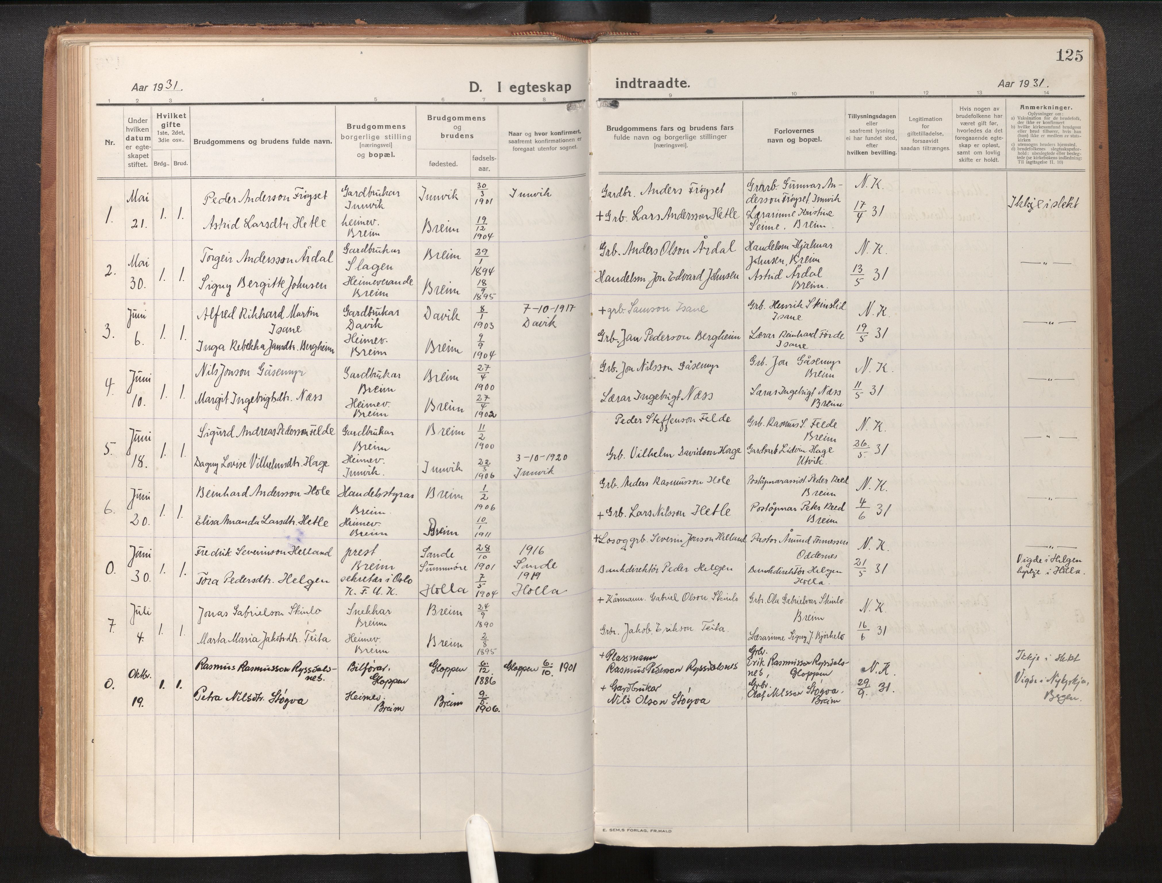 Gloppen sokneprestembete, AV/SAB-A-80101/H/Haa/Haac/L0004: Parish register (official) no. C 4, 1921-1949, p. 125