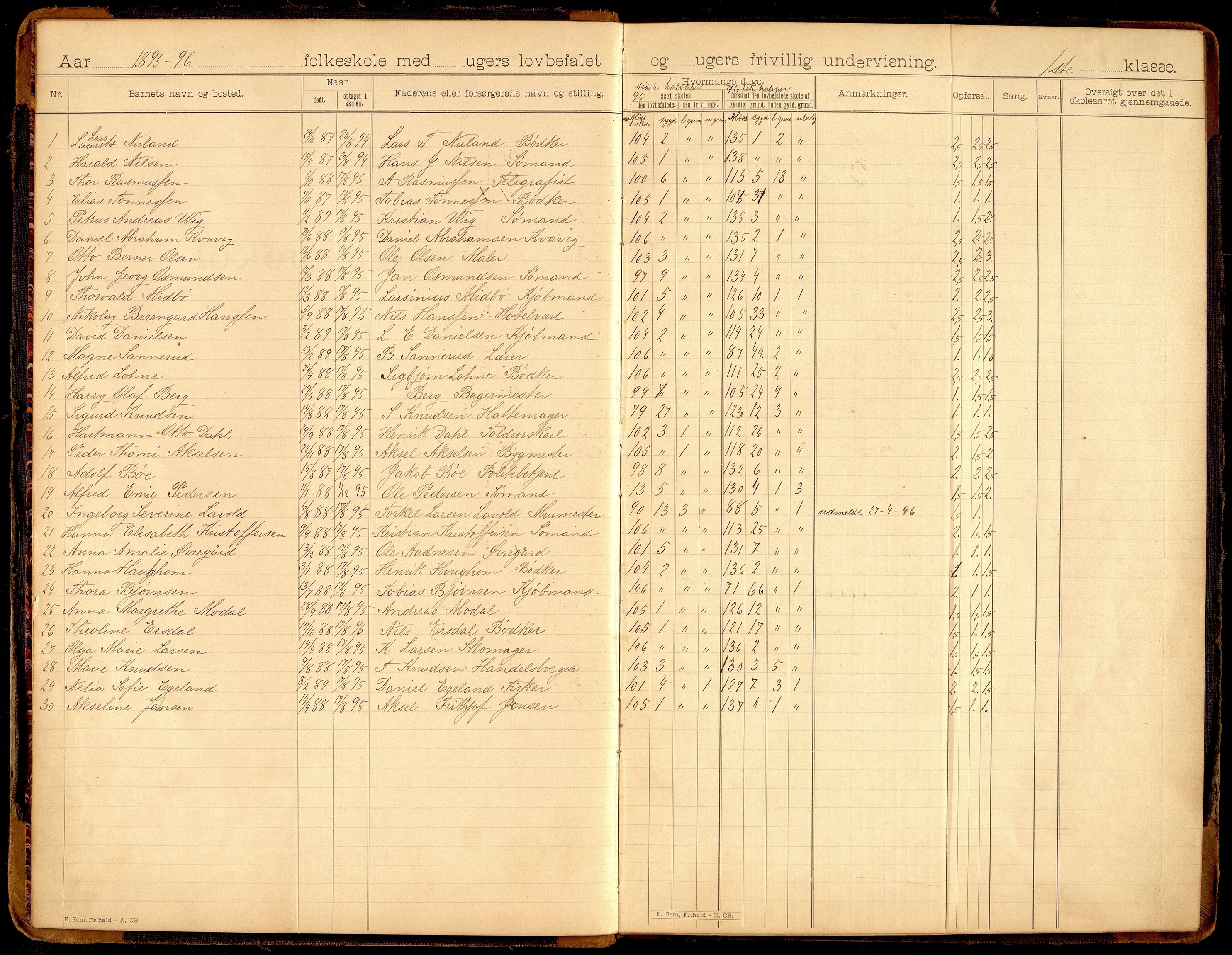 Flekkefjord By - Flekkefjord Folkeskole, ARKSOR/1004FG550/H/L0004: Skoleprotokoll, 1895-1918