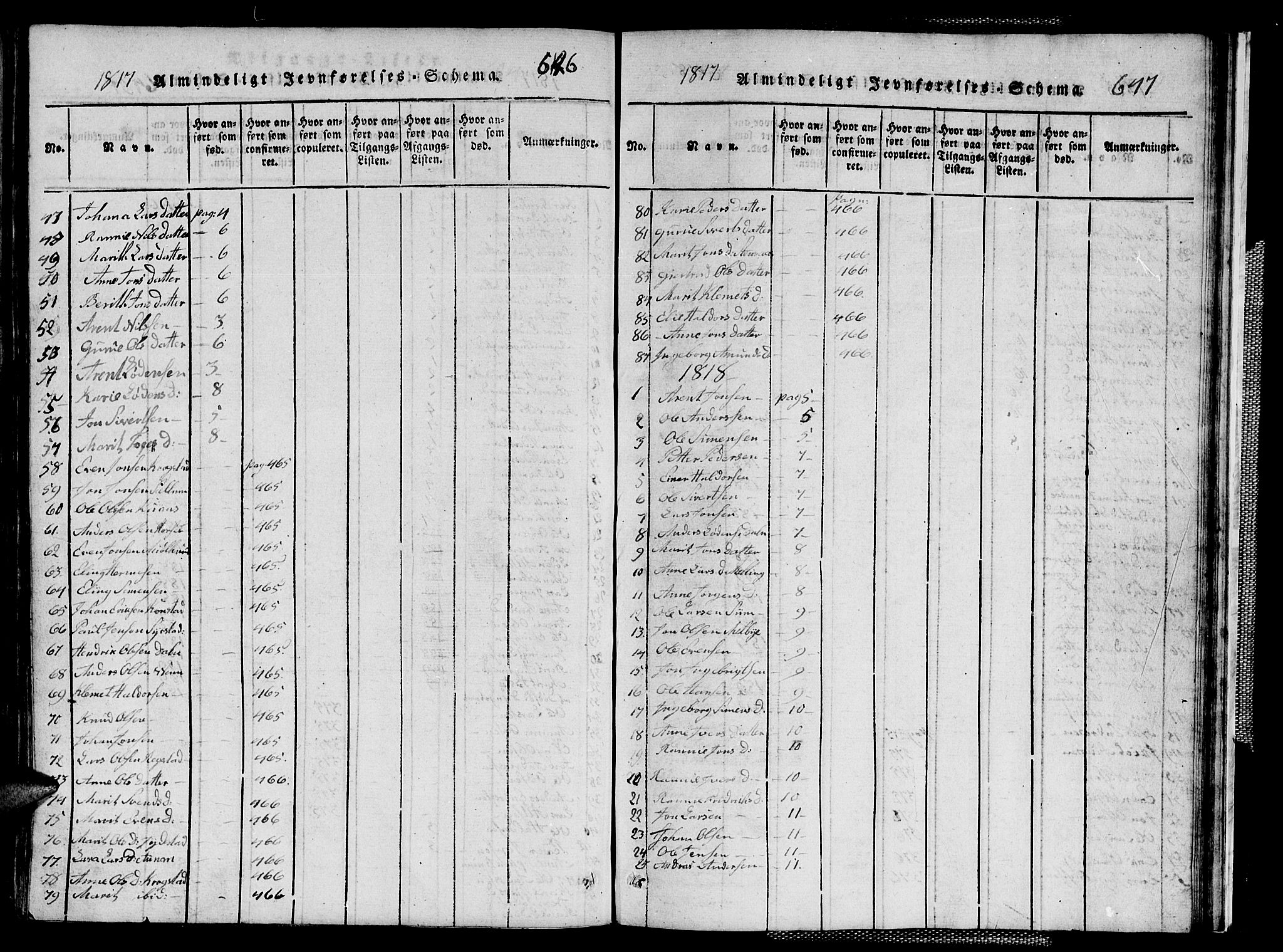 Ministerialprotokoller, klokkerbøker og fødselsregistre - Sør-Trøndelag, AV/SAT-A-1456/667/L0796: Parish register (copy) no. 667C01, 1817-1836, p. 646-647