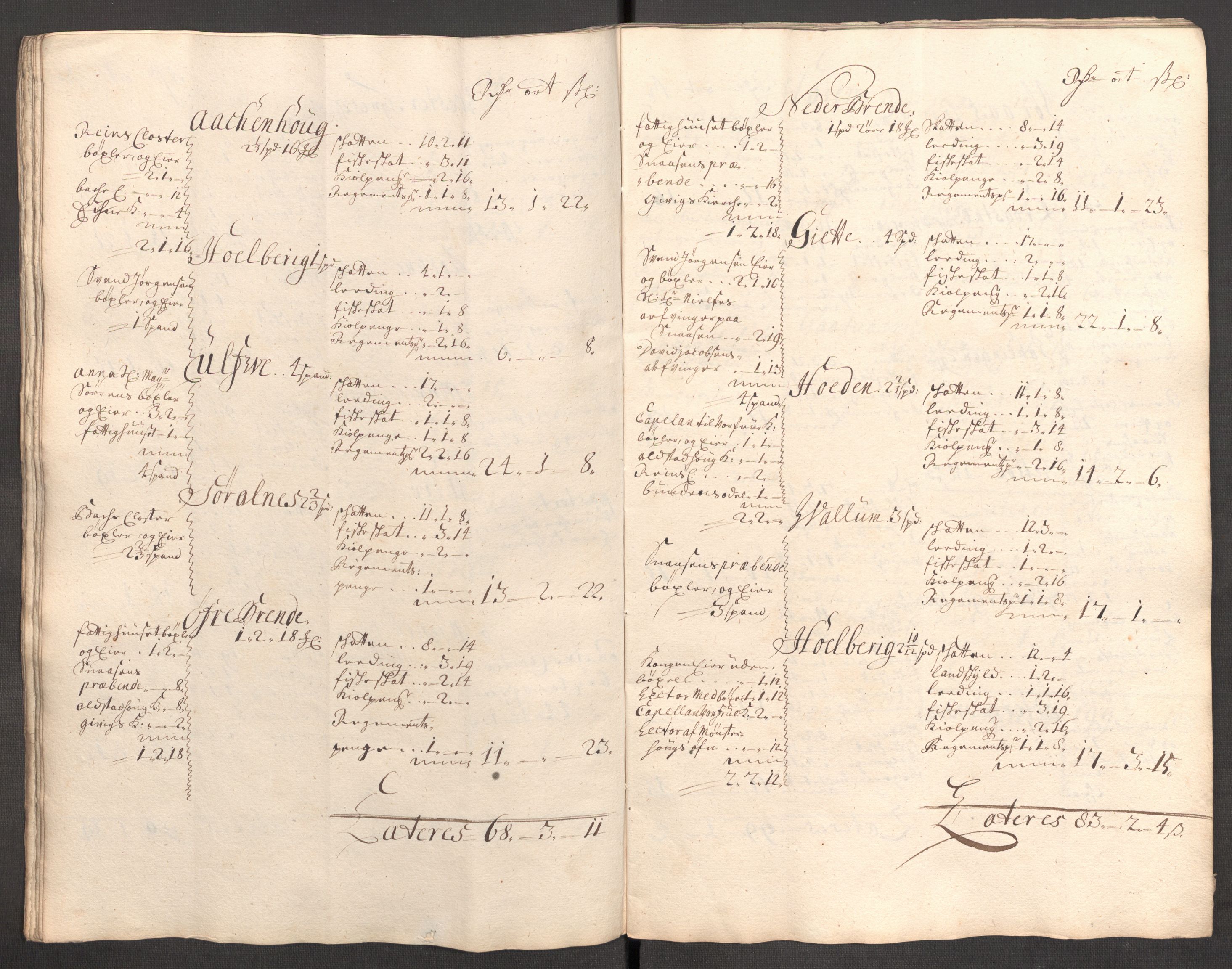 Rentekammeret inntil 1814, Reviderte regnskaper, Fogderegnskap, AV/RA-EA-4092/R62/L4195: Fogderegnskap Stjørdal og Verdal, 1704, p. 266