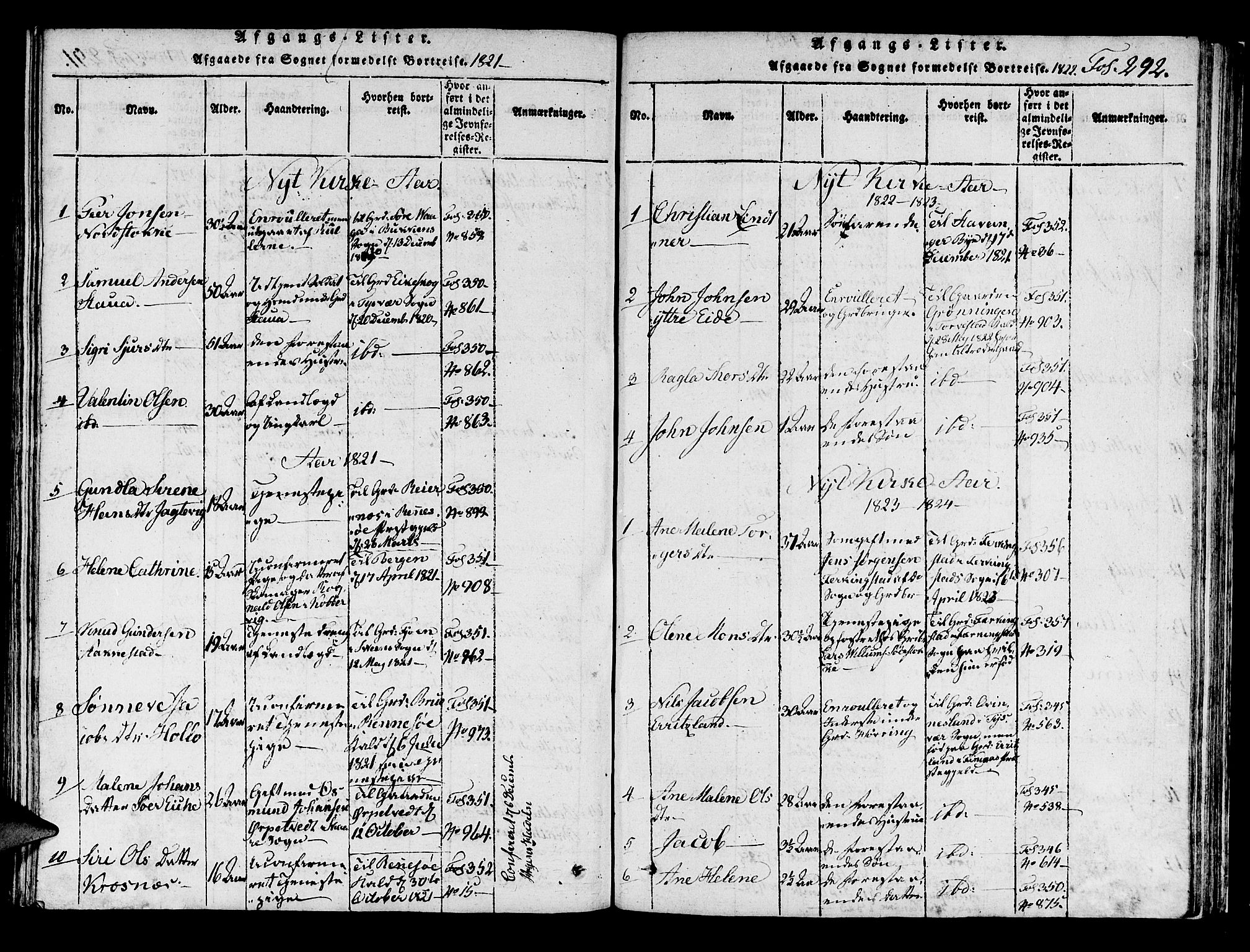 Avaldsnes sokneprestkontor, SAST/A -101851/H/Ha/Haa/L0004: Parish register (official) no. A 4, 1816-1825, p. 292