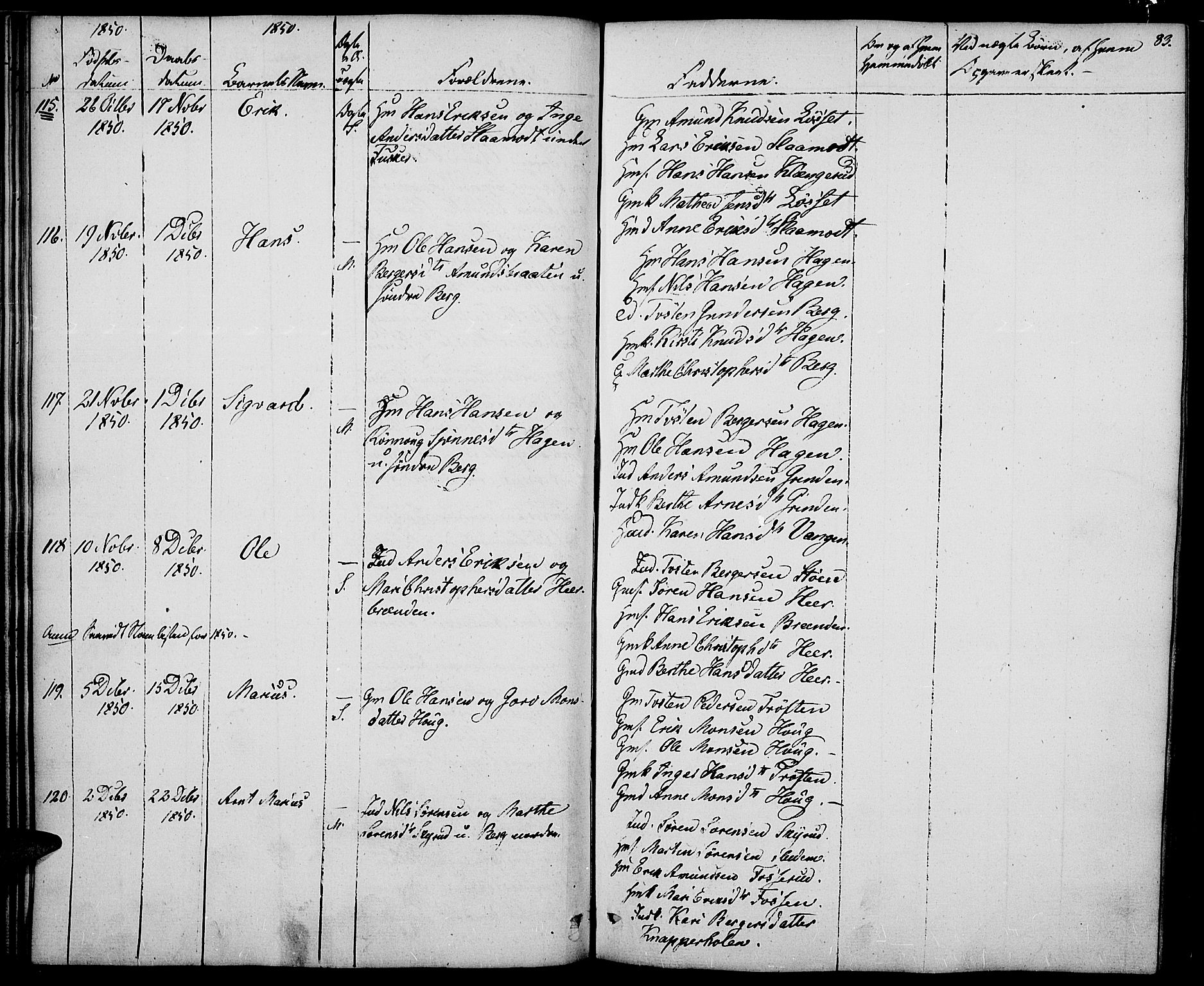 Nord-Odal prestekontor, SAH/PREST-032/H/Ha/Haa/L0002: Parish register (official) no. 2, 1839-1850, p. 83