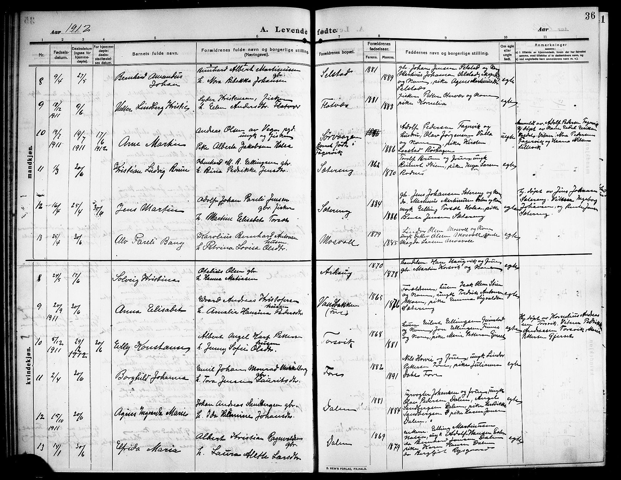 Ministerialprotokoller, klokkerbøker og fødselsregistre - Nordland, SAT/A-1459/843/L0639: Parish register (copy) no. 843C08, 1908-1924, p. 36