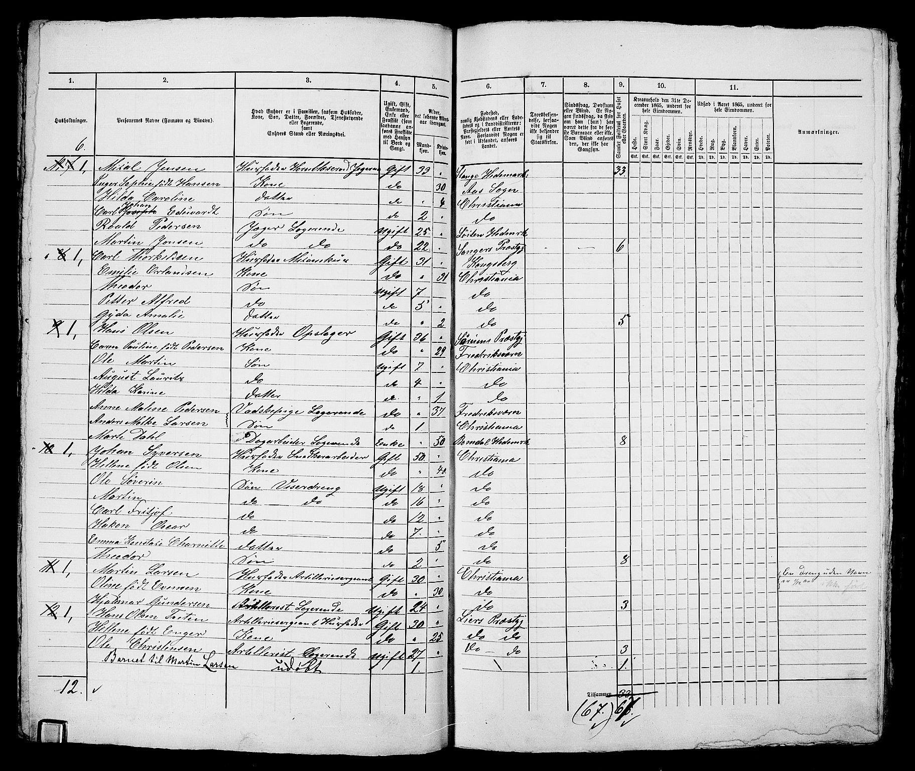 RA, 1865 census for Kristiania, 1865, p. 2850