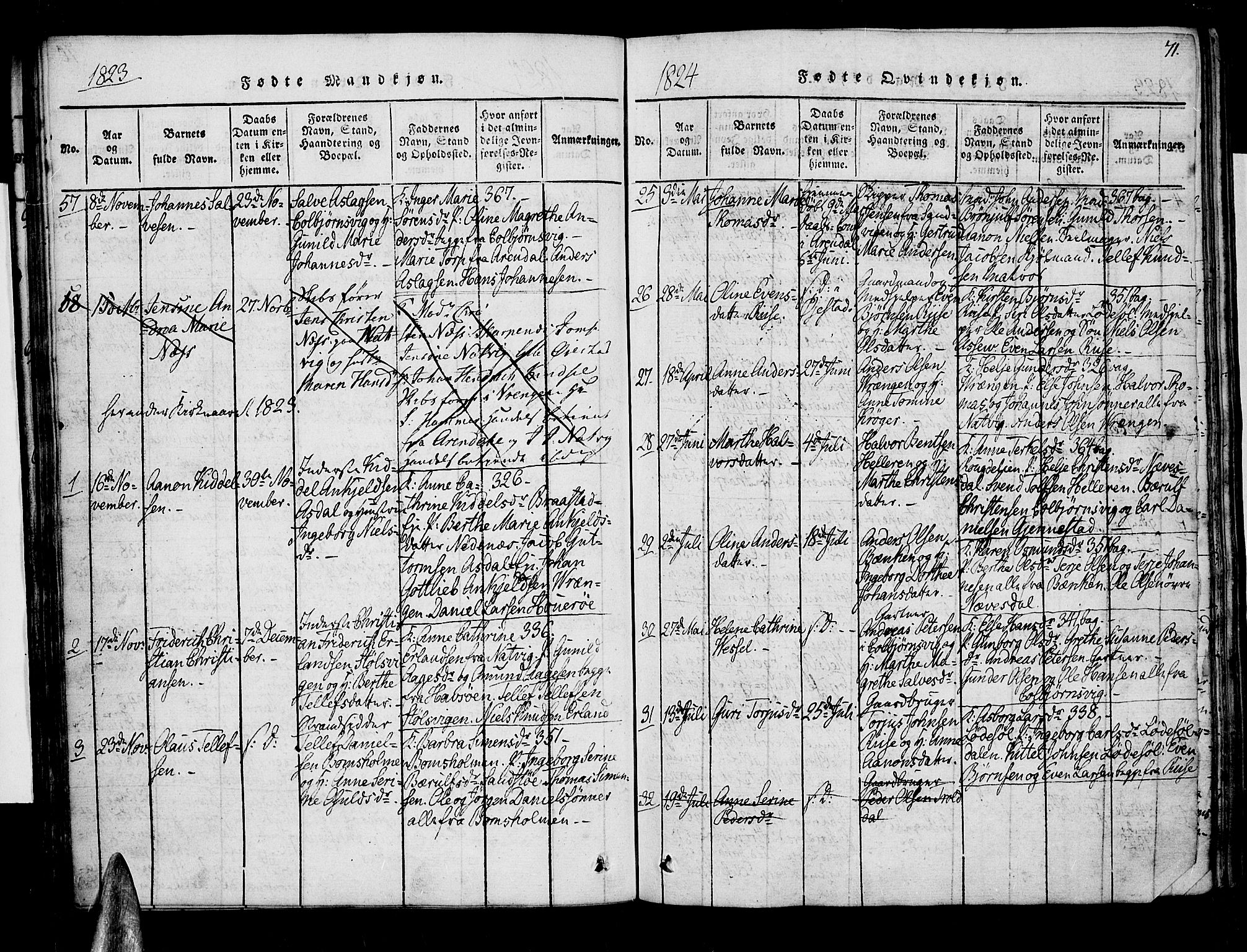 Øyestad sokneprestkontor, SAK/1111-0049/F/Fa/L0012: Parish register (official) no. A 12, 1816-1827, p. 71