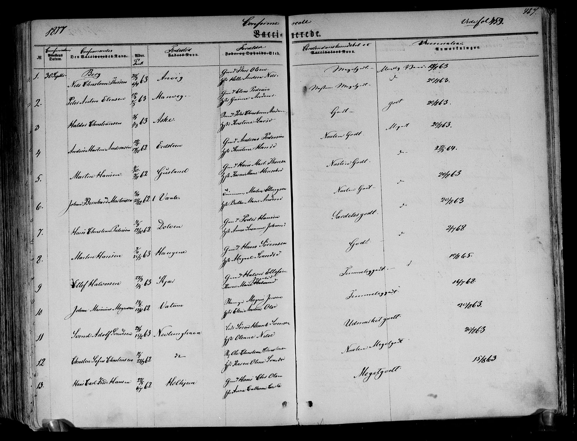 Brunlanes kirkebøker, SAKO/A-342/F/Fa/L0005: Parish register (official) no. I 5, 1862-1877, p. 487