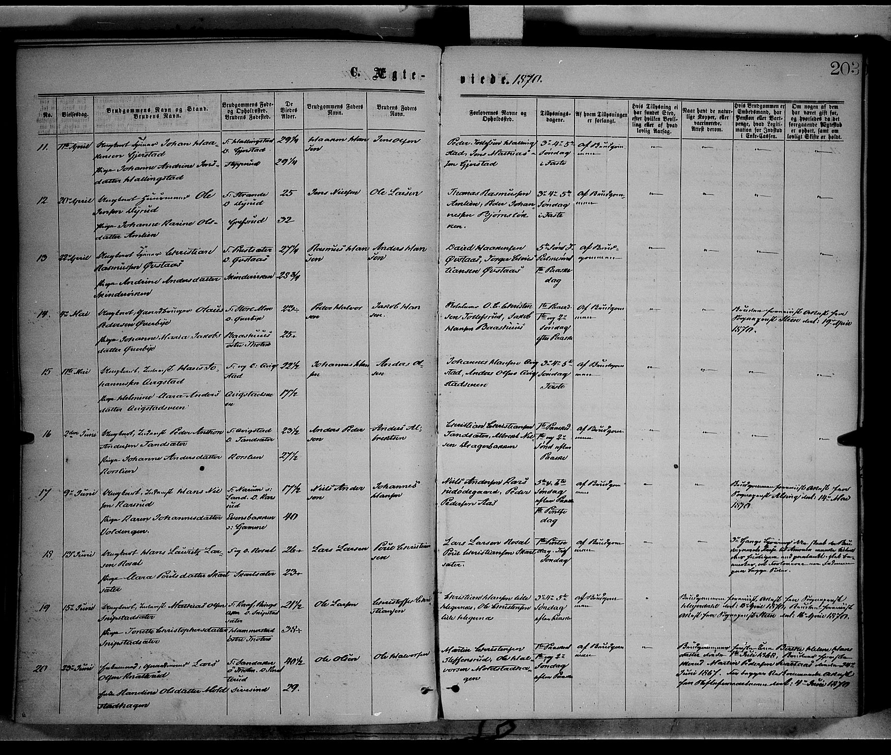 Vestre Toten prestekontor, SAH/PREST-108/H/Ha/Haa/L0008: Parish register (official) no. 8, 1870-1877, p. 203