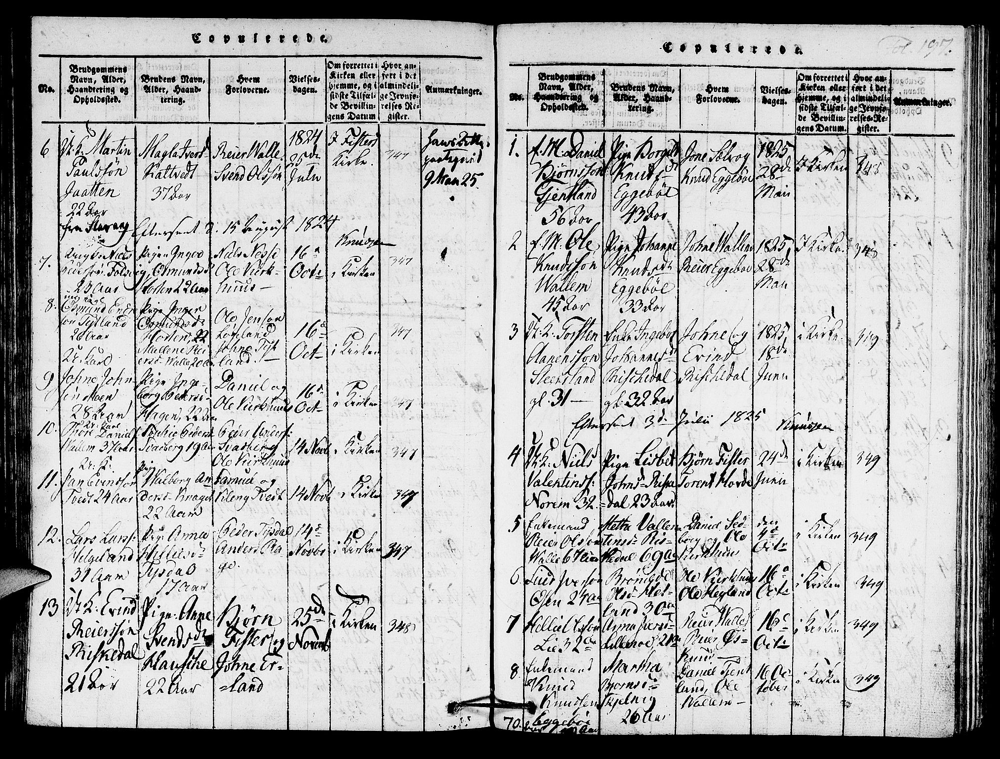 Hjelmeland sokneprestkontor, AV/SAST-A-101843/01/IV/L0005: Parish register (official) no. A 5, 1816-1841, p. 197