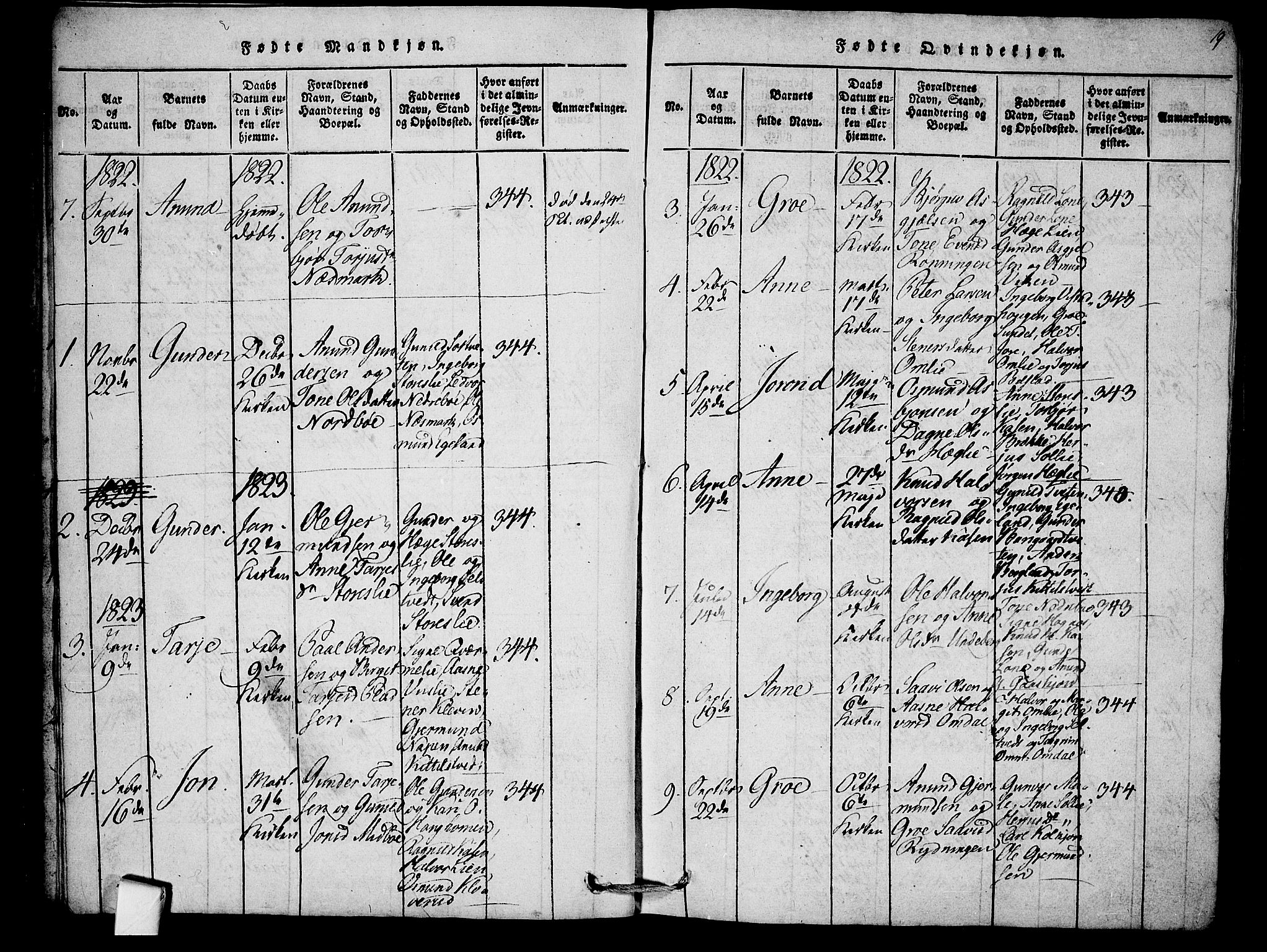 Mo kirkebøker, SAKO/A-286/F/Fb/L0001: Parish register (official) no. II 1, 1814-1844, p. 19
