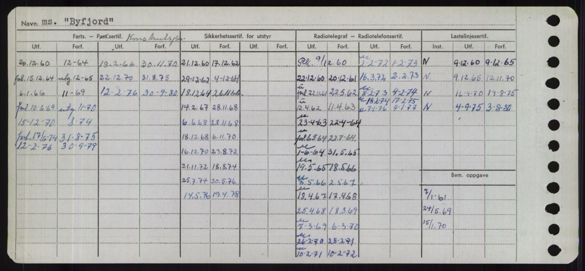 Sjøfartsdirektoratet med forløpere, Skipsmålingen, AV/RA-S-1627/H/Hd/L0005: Fartøy, Br-Byg, p. 670