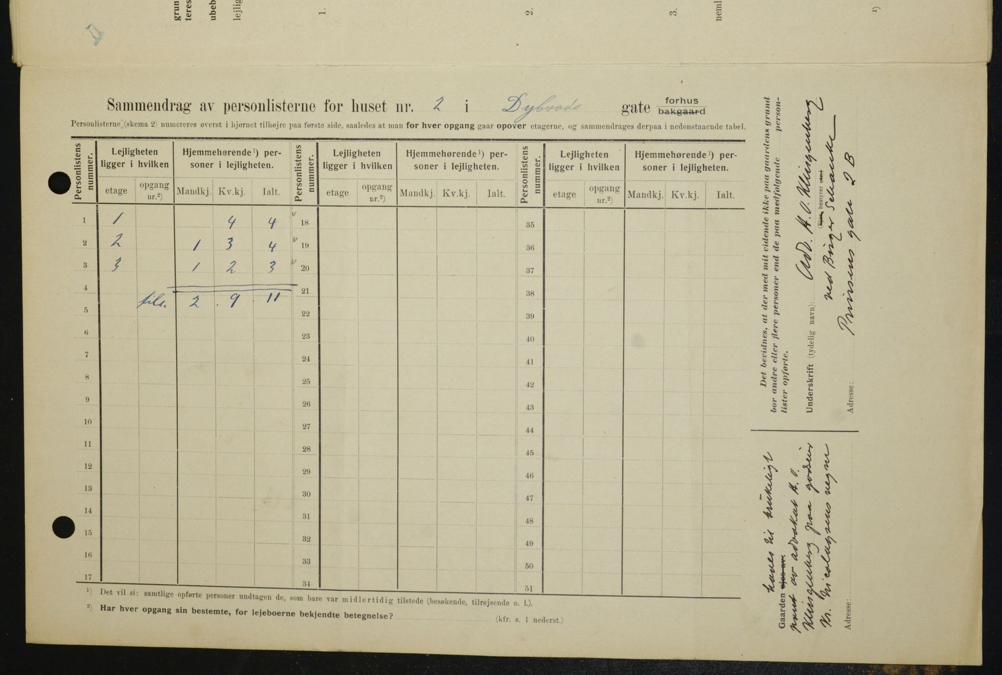 OBA, Municipal Census 1909 for Kristiania, 1909, p. 15924