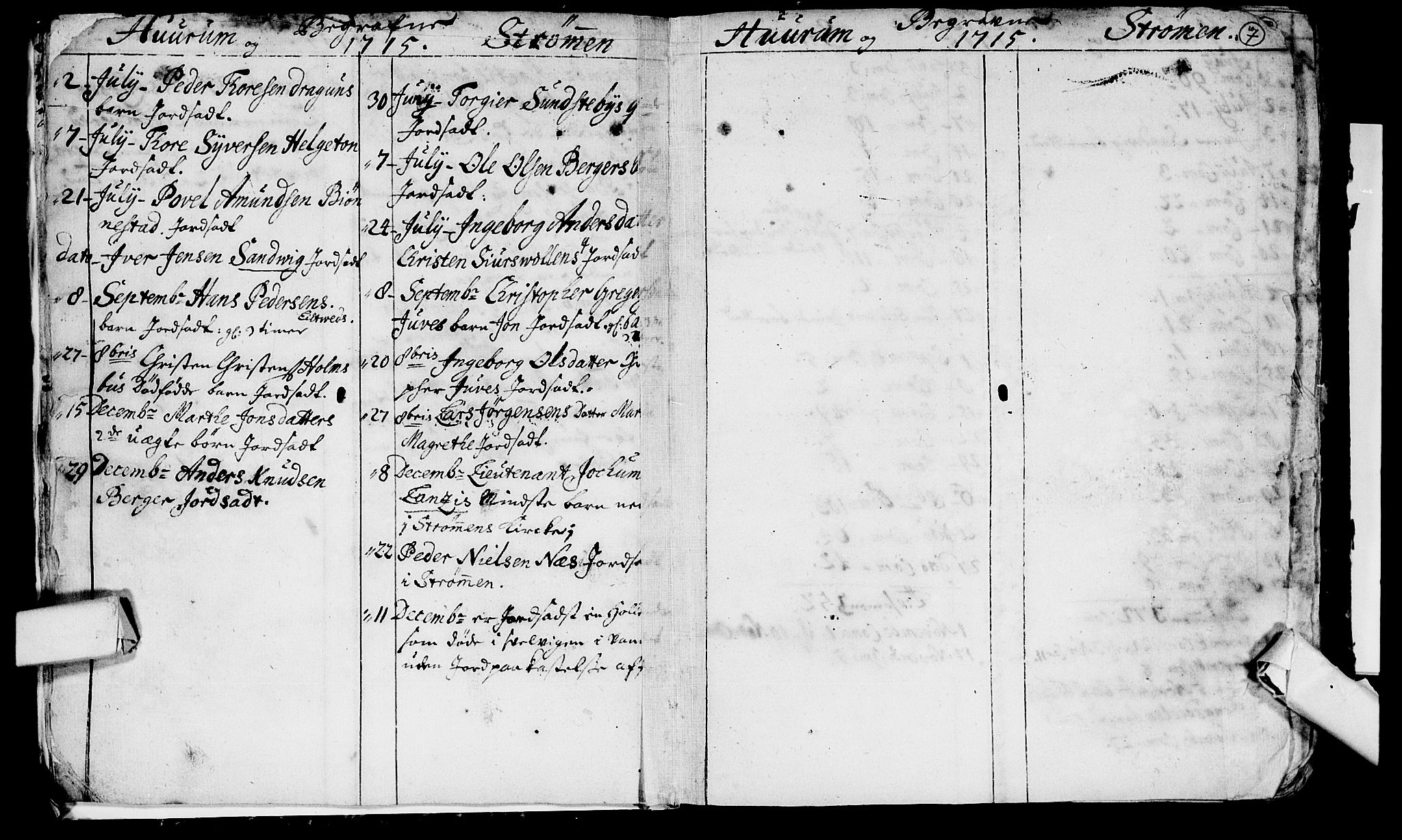 Hurum kirkebøker, AV/SAKO-A-229/F/Fa/L0001: Parish register (official) no. 1, 1715-1732, p. 7