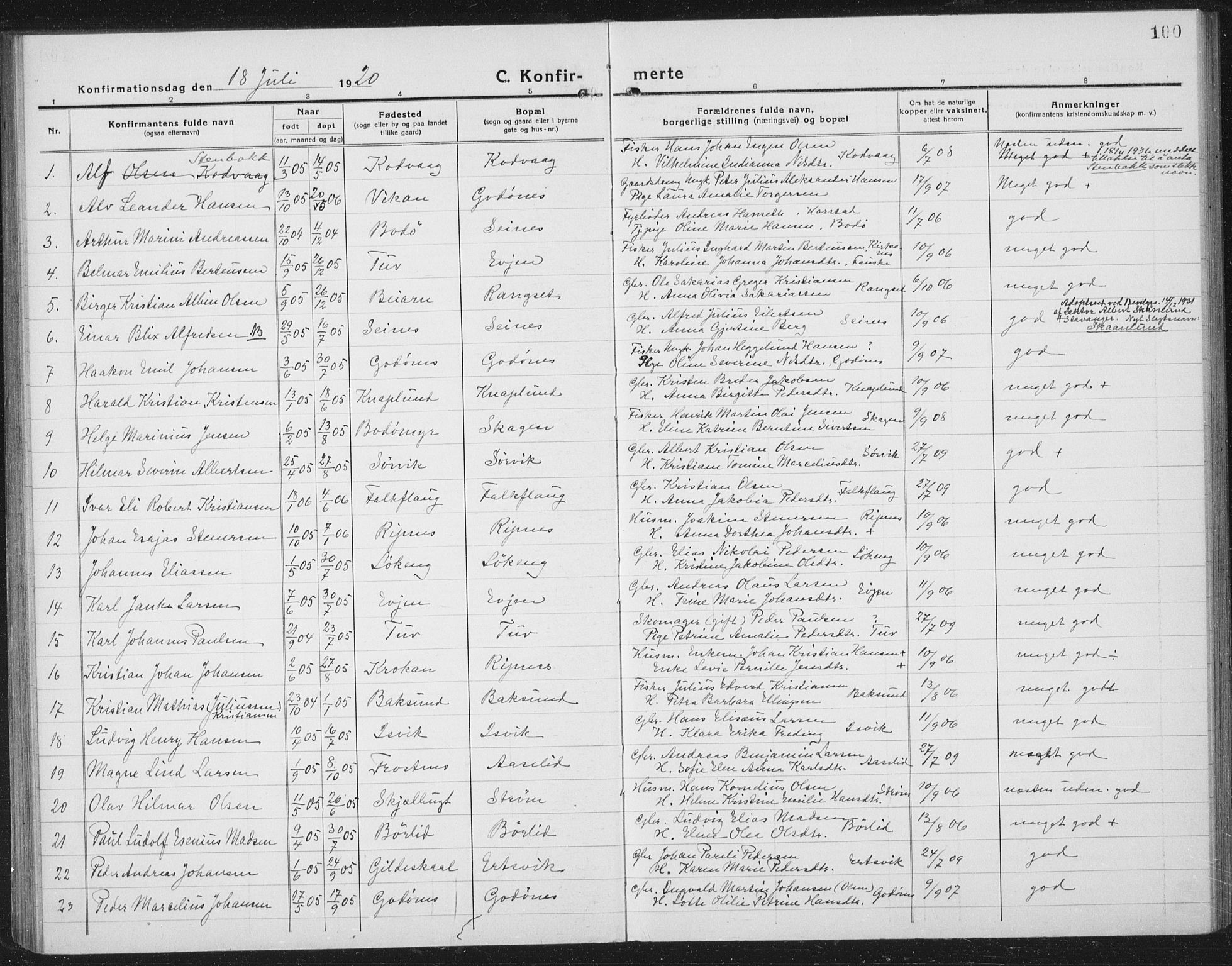 Ministerialprotokoller, klokkerbøker og fødselsregistre - Nordland, SAT/A-1459/804/L0089: Parish register (copy) no. 804C02, 1918-1935, p. 100