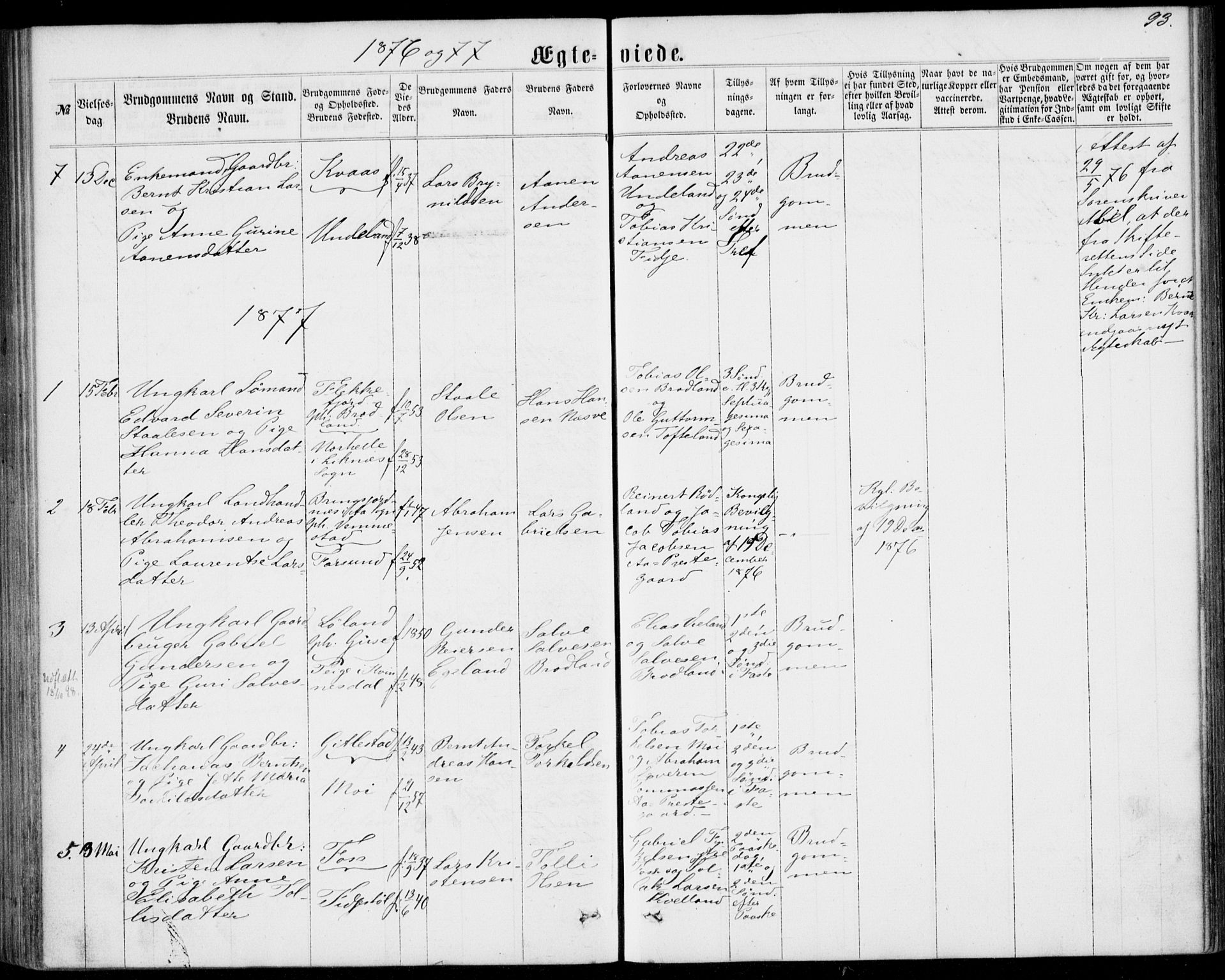 Lyngdal sokneprestkontor, SAK/1111-0029/F/Fa/Fab/L0002: Parish register (official) no. A 2, 1861-1878, p. 93