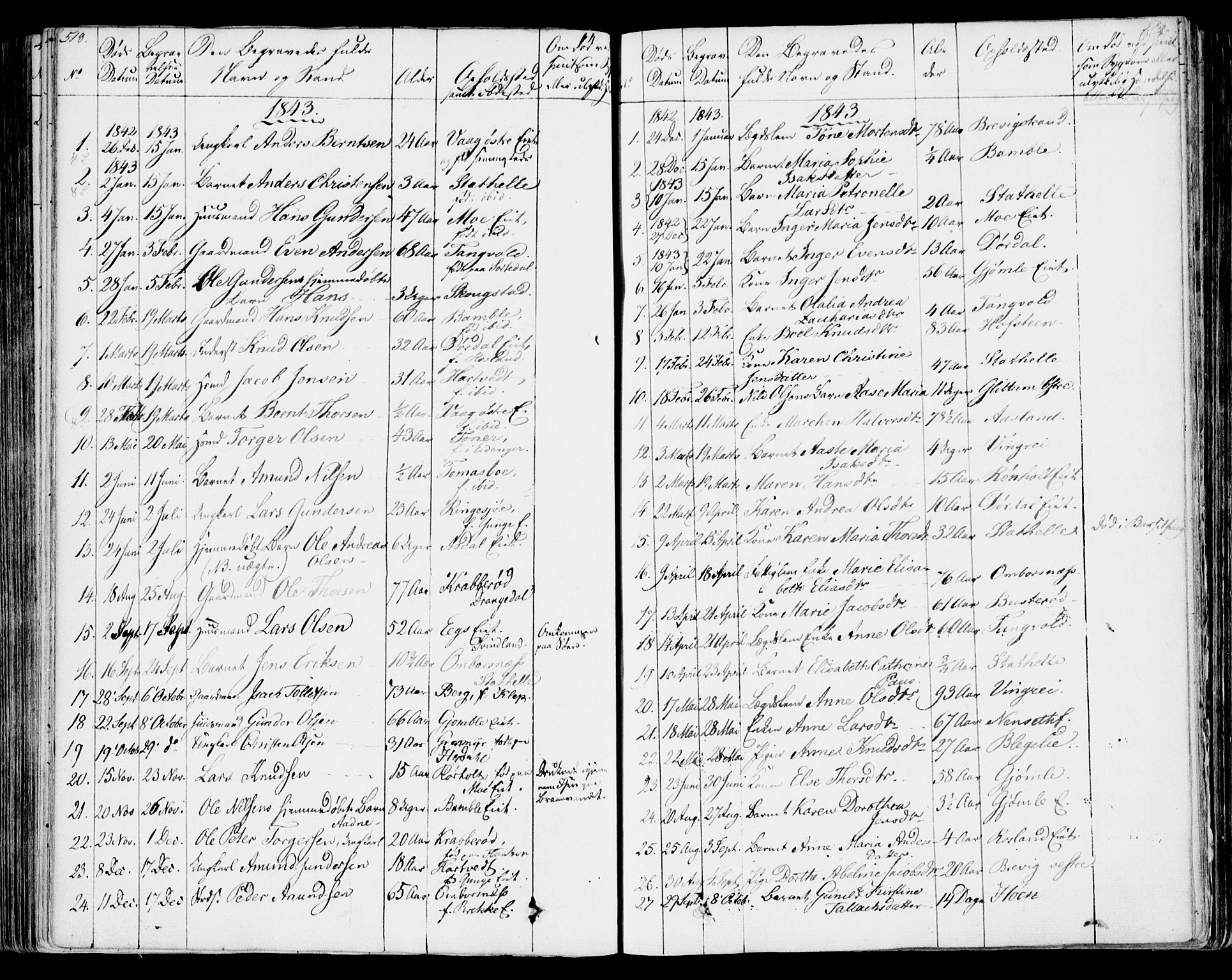 Bamble kirkebøker, SAKO/A-253/F/Fa/L0004: Parish register (official) no. I 4, 1834-1853, p. 518-519