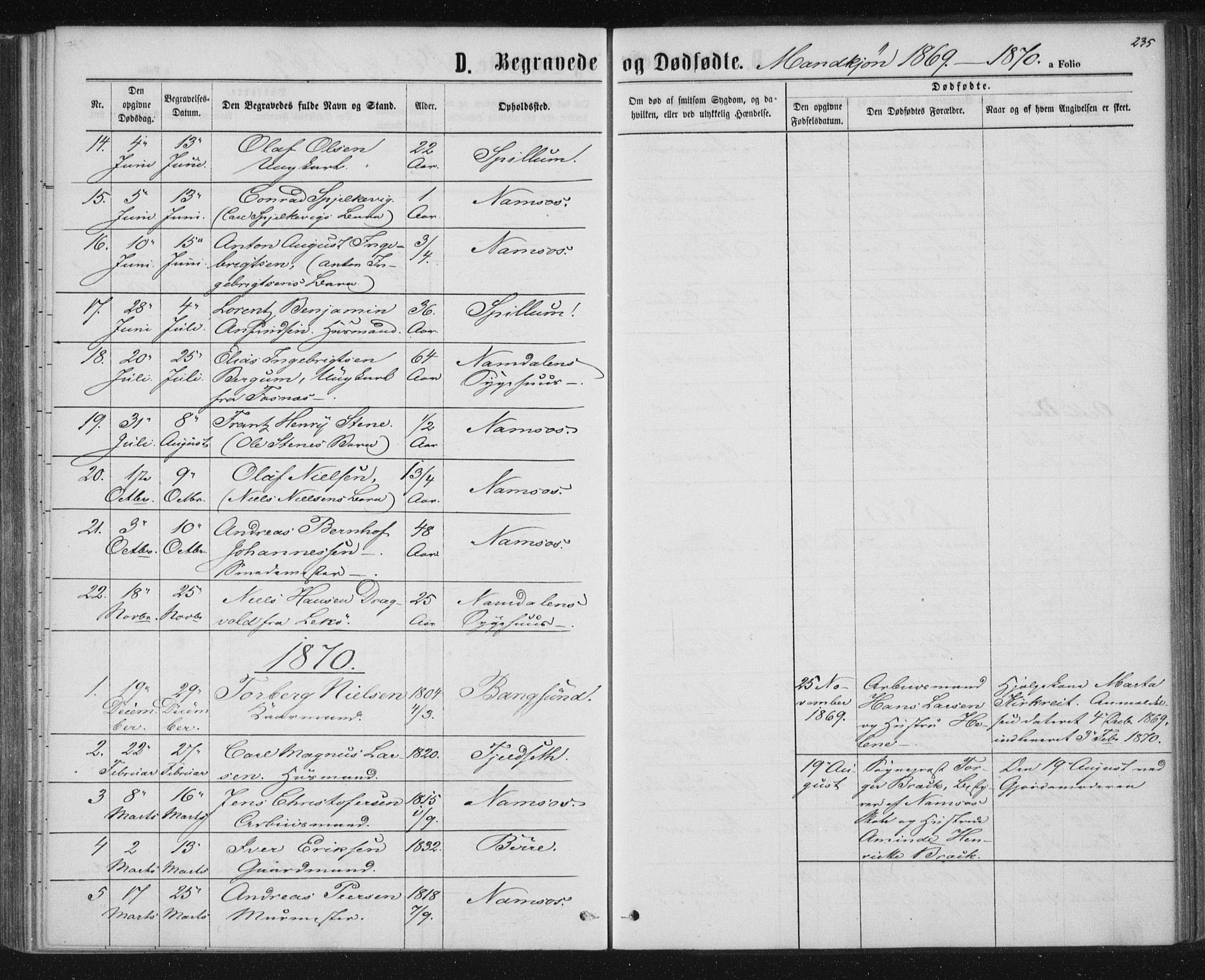 Ministerialprotokoller, klokkerbøker og fødselsregistre - Nord-Trøndelag, SAT/A-1458/768/L0570: Parish register (official) no. 768A05, 1865-1874, p. 235