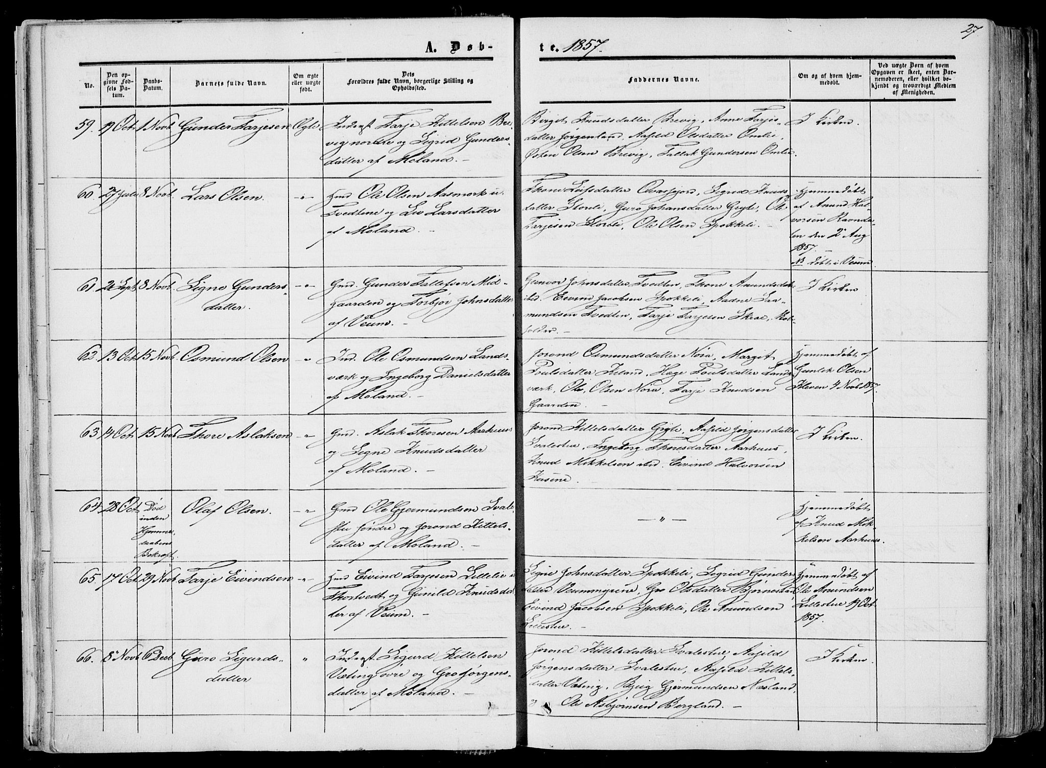 Fyresdal kirkebøker, SAKO/A-263/F/Fa/L0005: Parish register (official) no. I 5, 1855-1871, p. 27