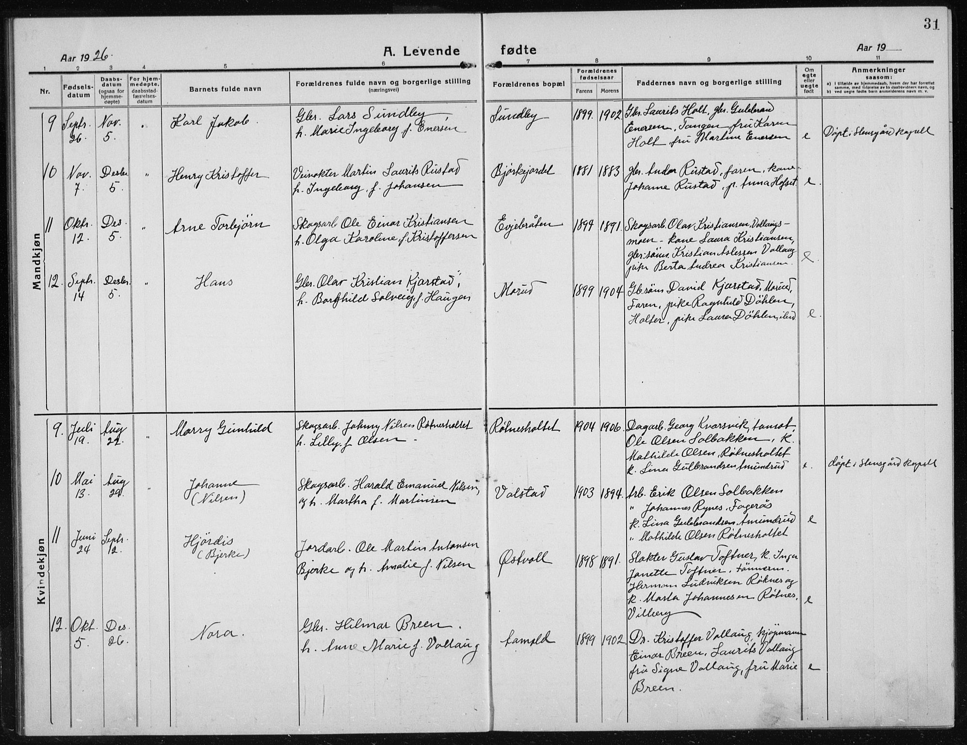 Nannestad prestekontor Kirkebøker, AV/SAO-A-10414a/G/Gc/L0002: Parish register (copy) no. III 2, 1917-1940, p. 31