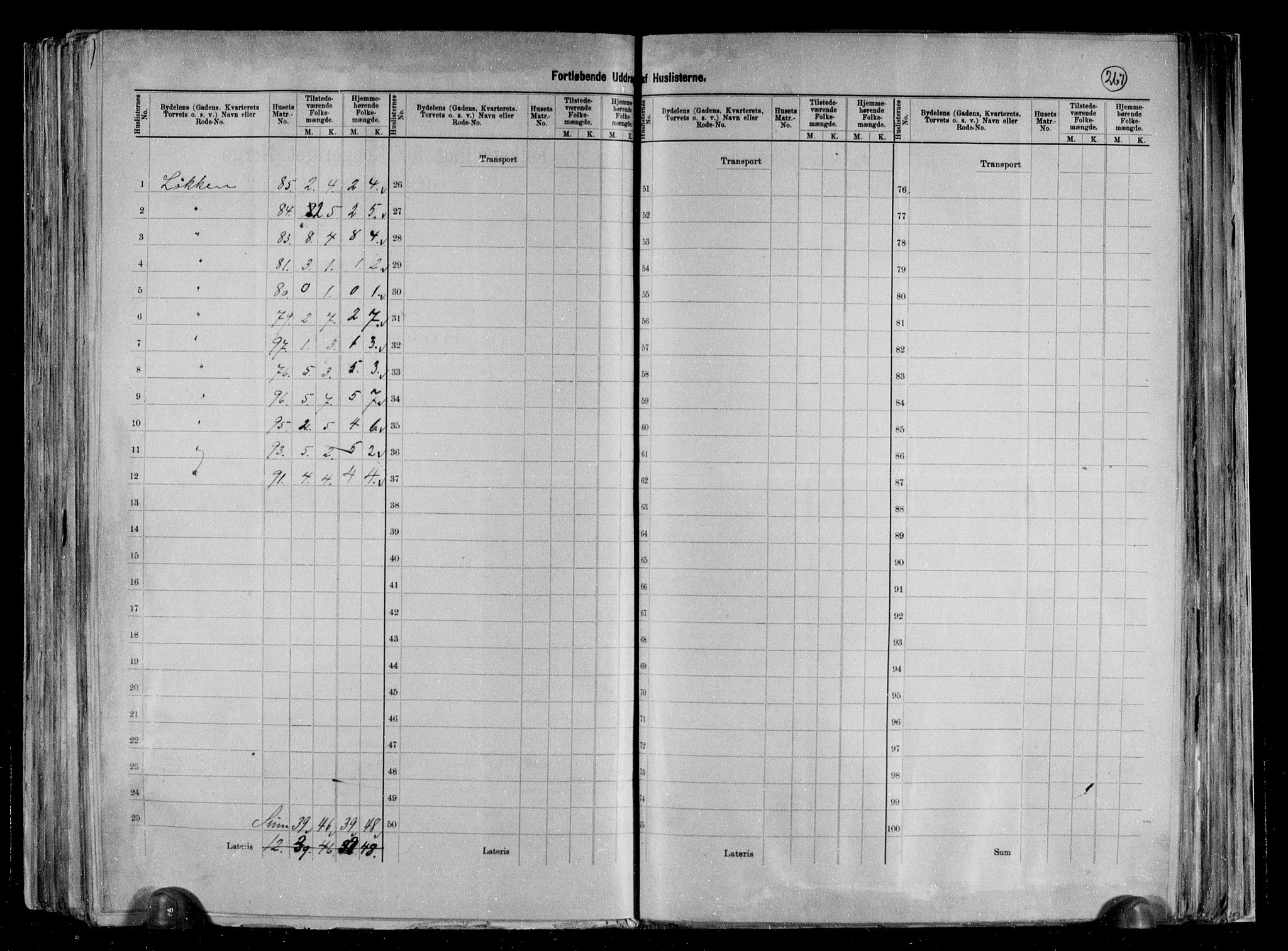 RA, 1891 census for 0801 Kragerø, 1891, p. 52