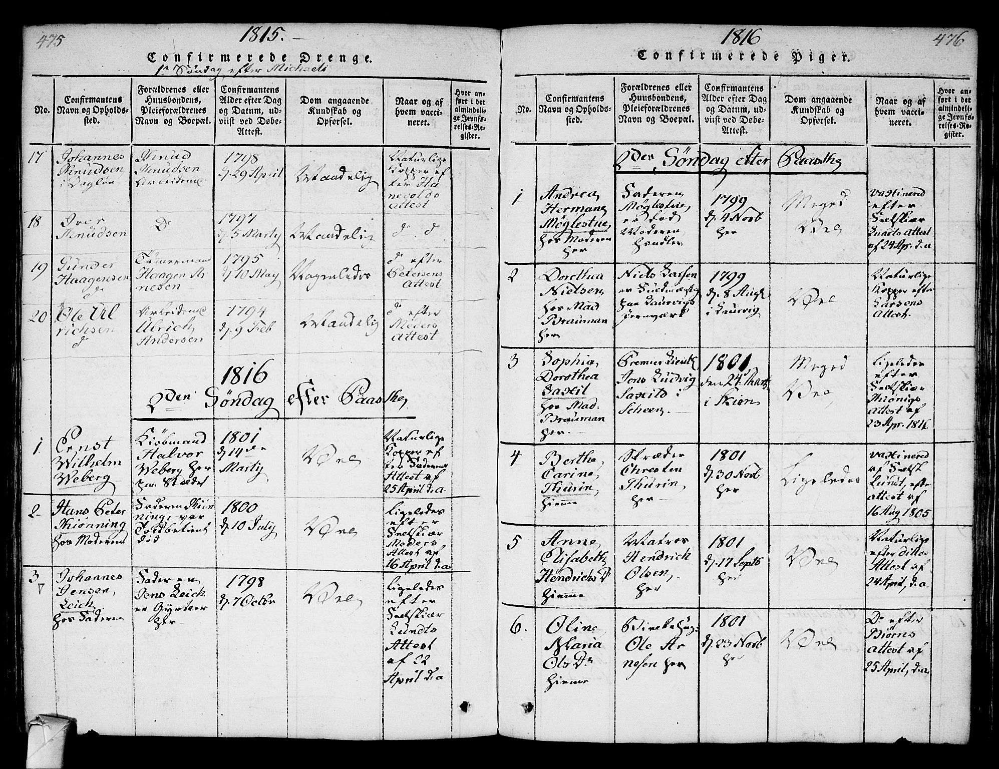 Strømsø kirkebøker, SAKO/A-246/F/Fa/L0011: Parish register (official) no. I 11, 1815-1829, p. 475-476